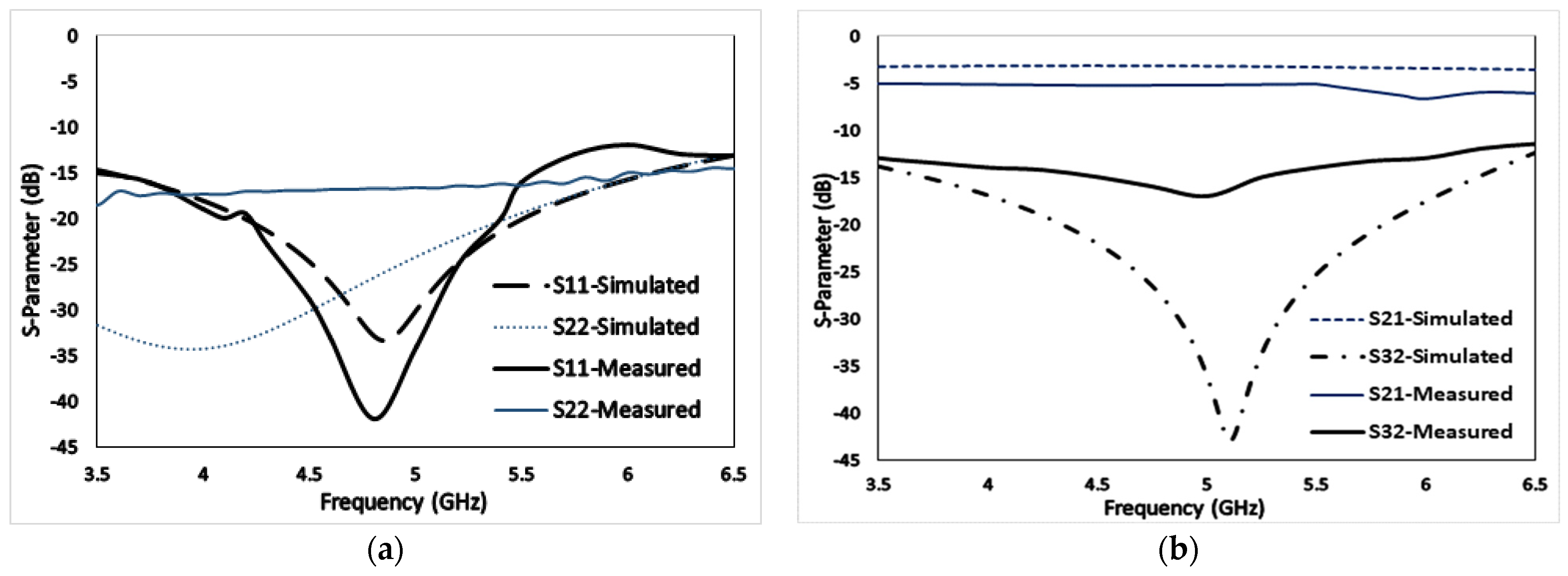 Fractalfract 07 00158 g002