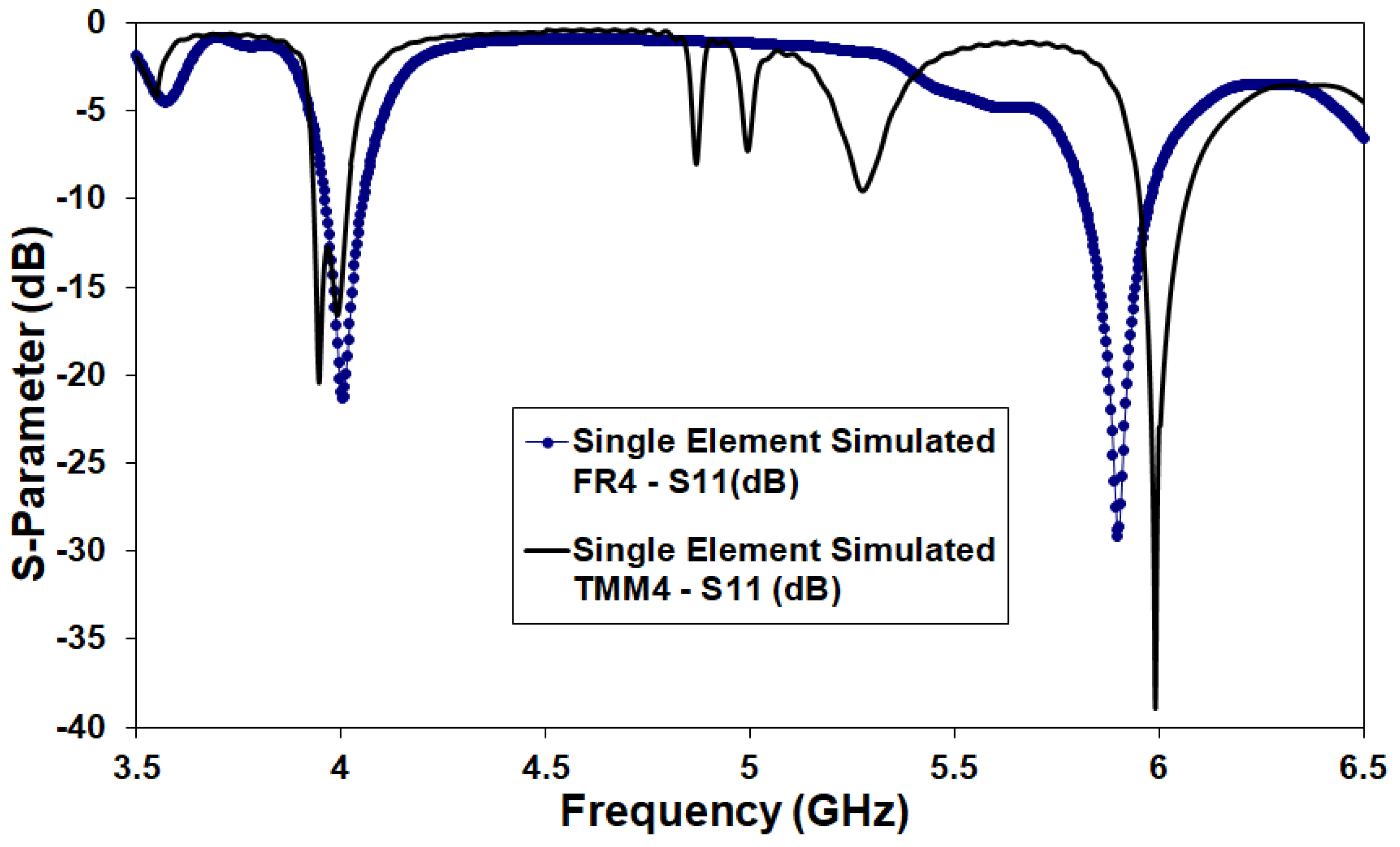 Fractalfract 07 00158 g004