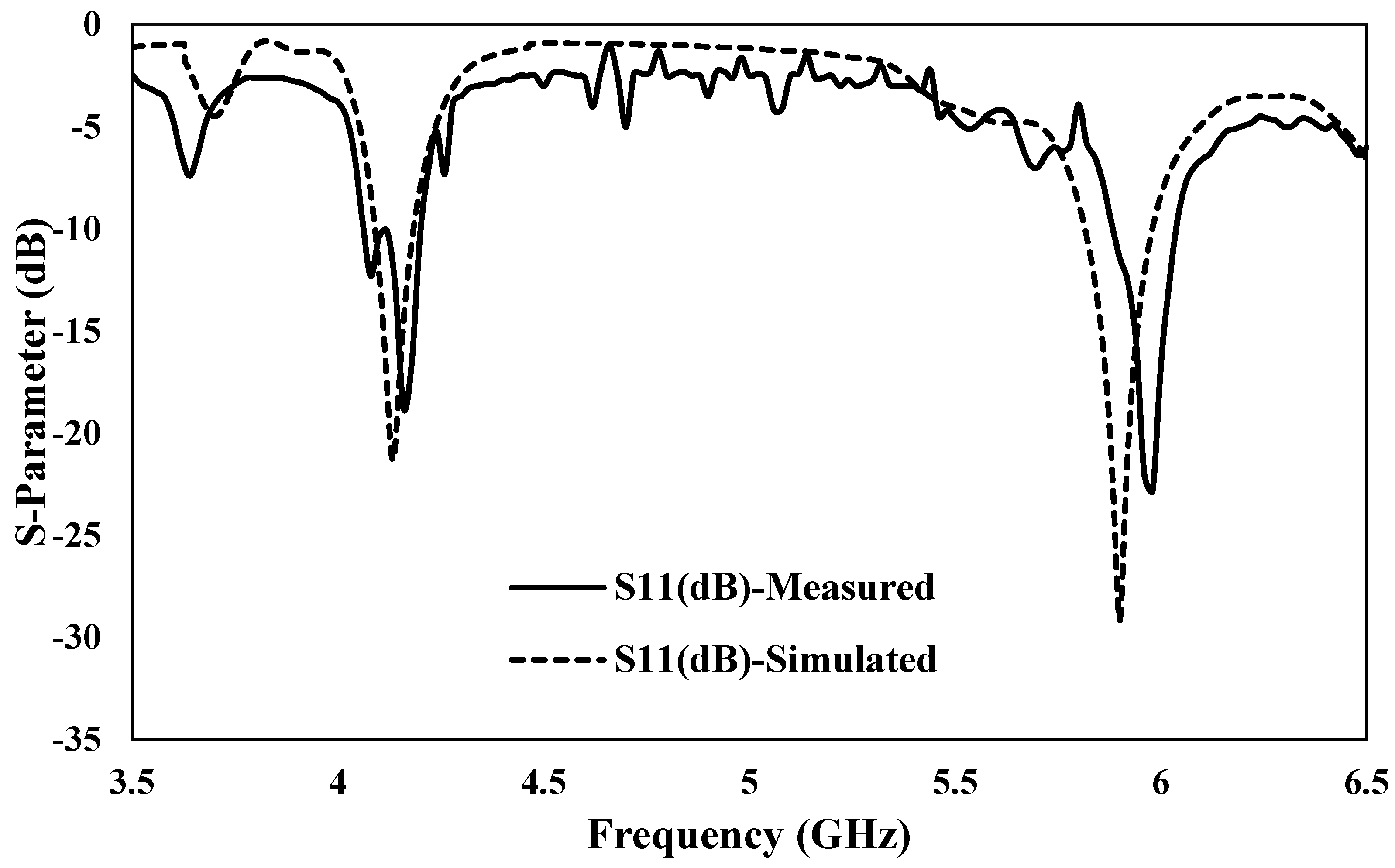 Fractalfract 07 00158 g008