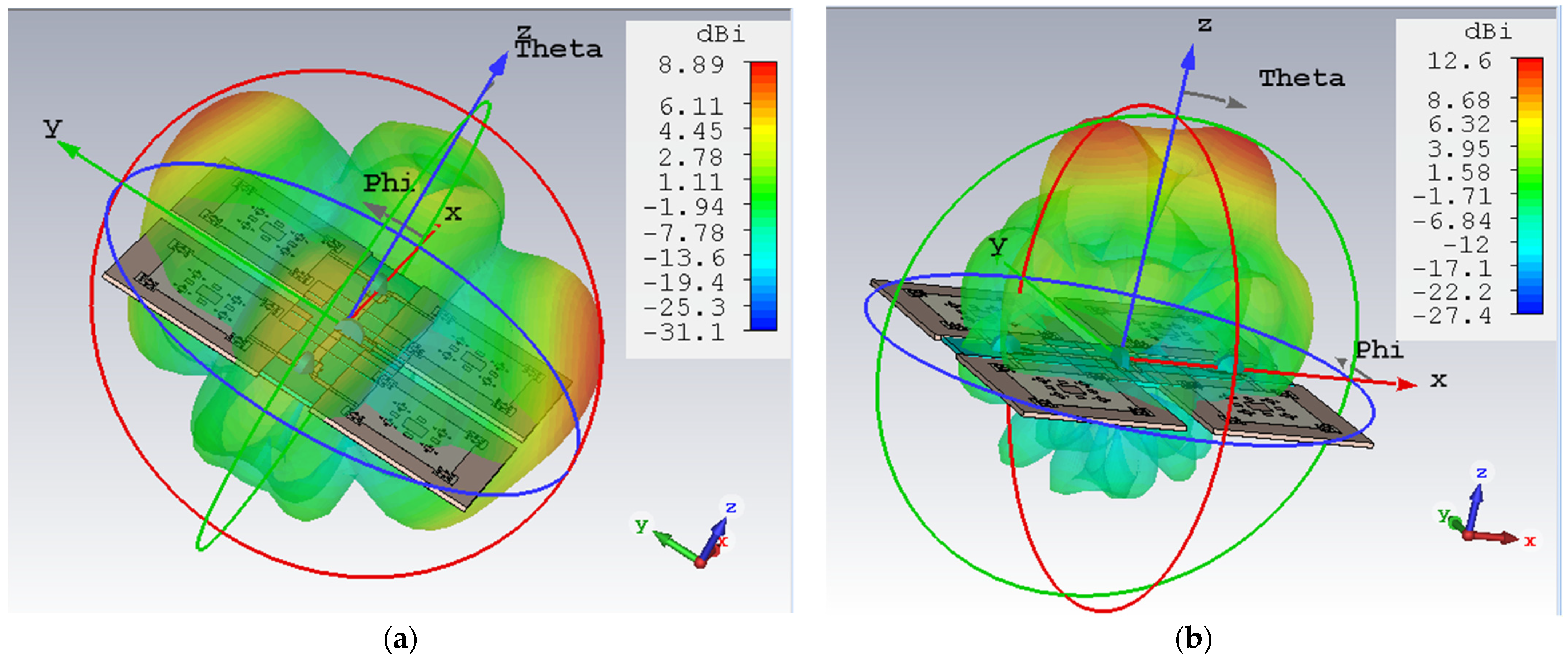 Fractalfract 07 00158 g010