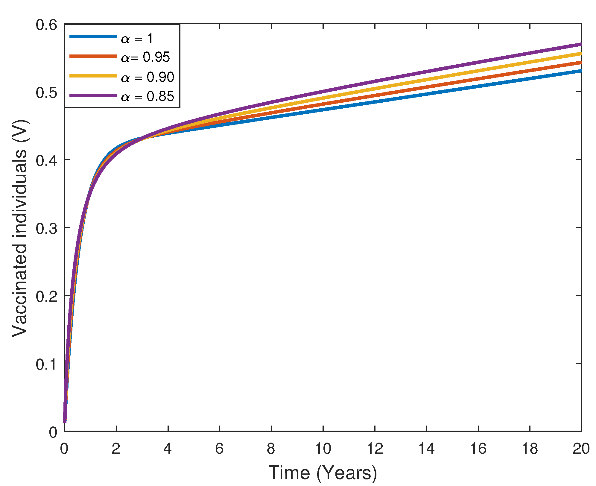 Fractalfract 07 00165 g008