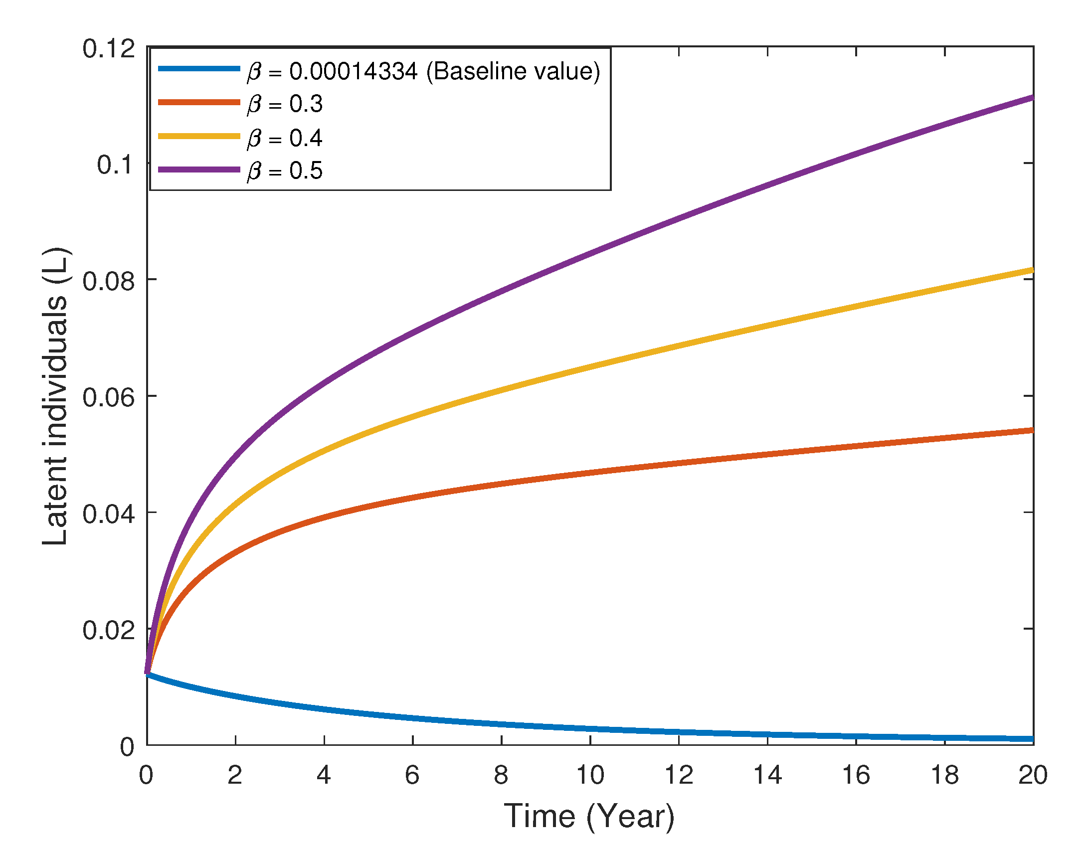 Fractalfract 07 00165 g010