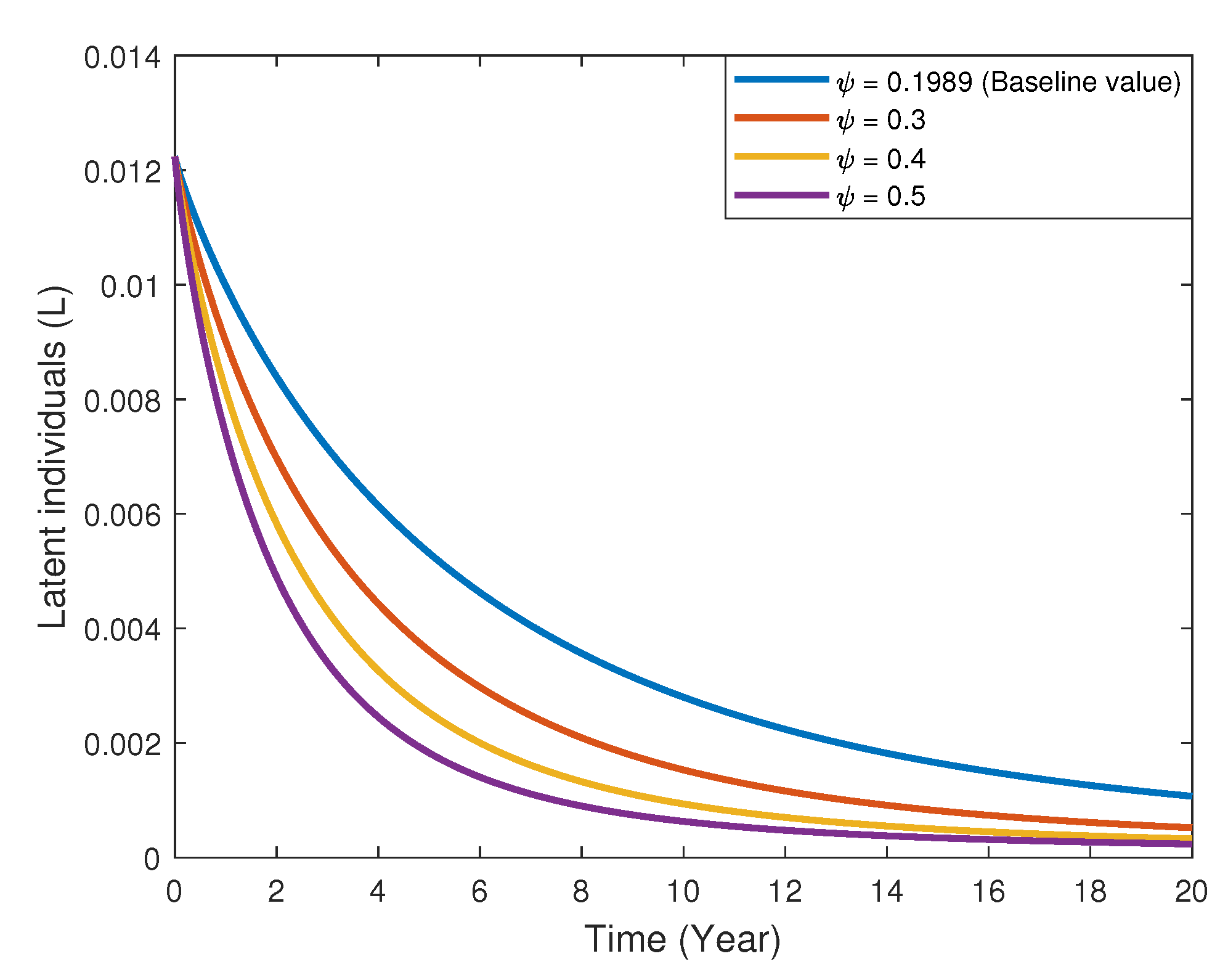 Fractalfract 07 00165 g018