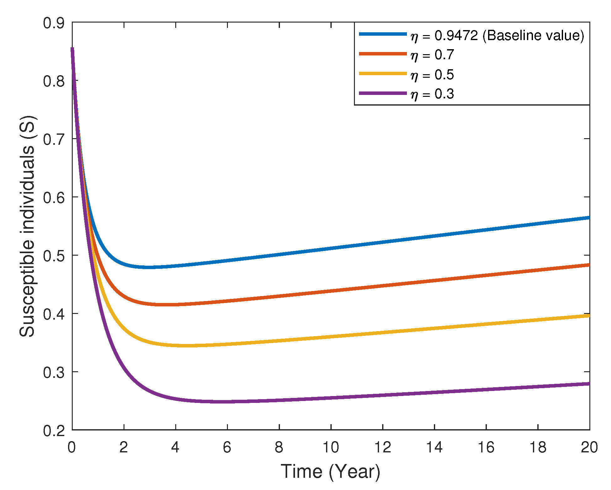 Fractalfract 07 00165 g019