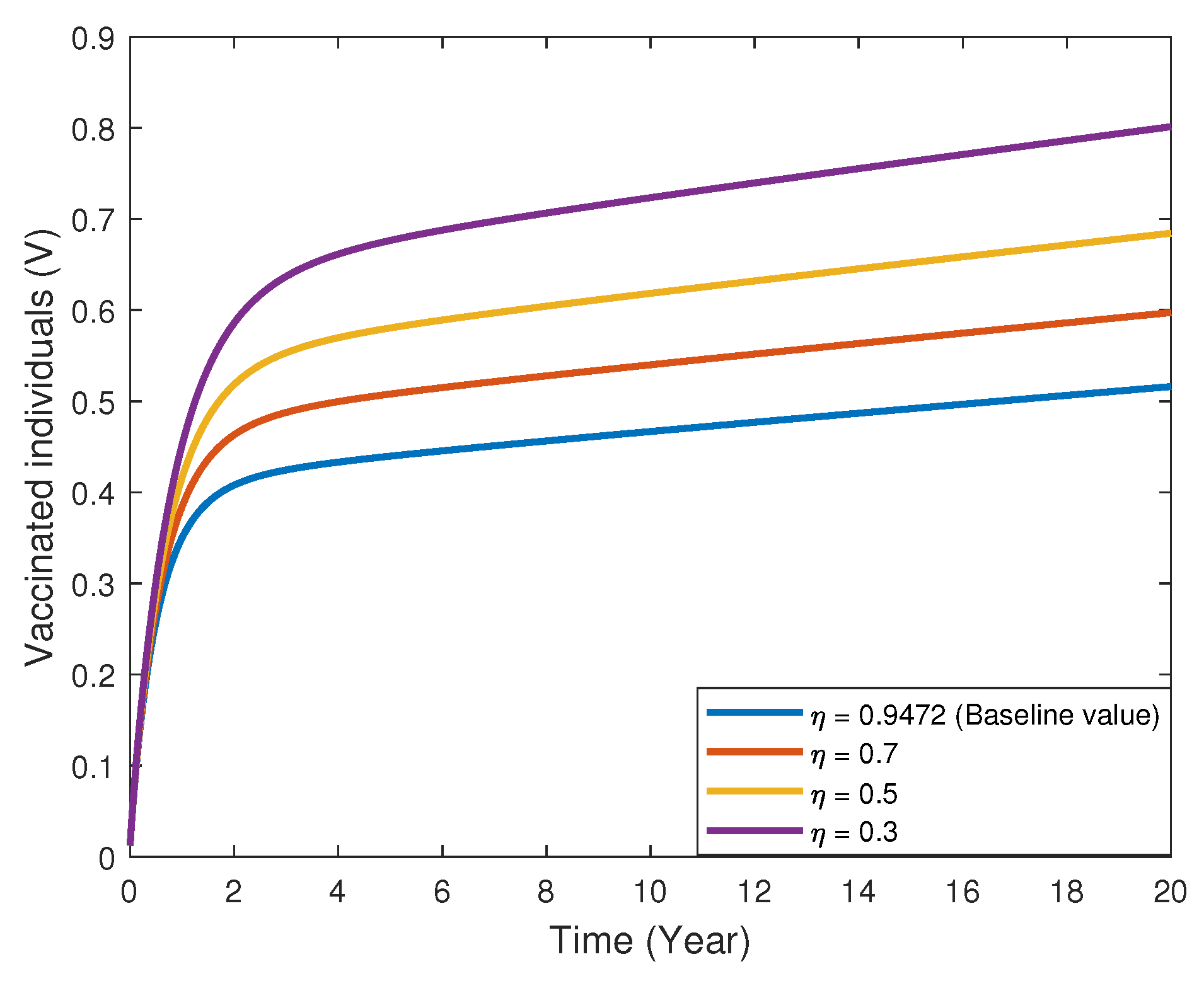 Fractalfract 07 00165 g020