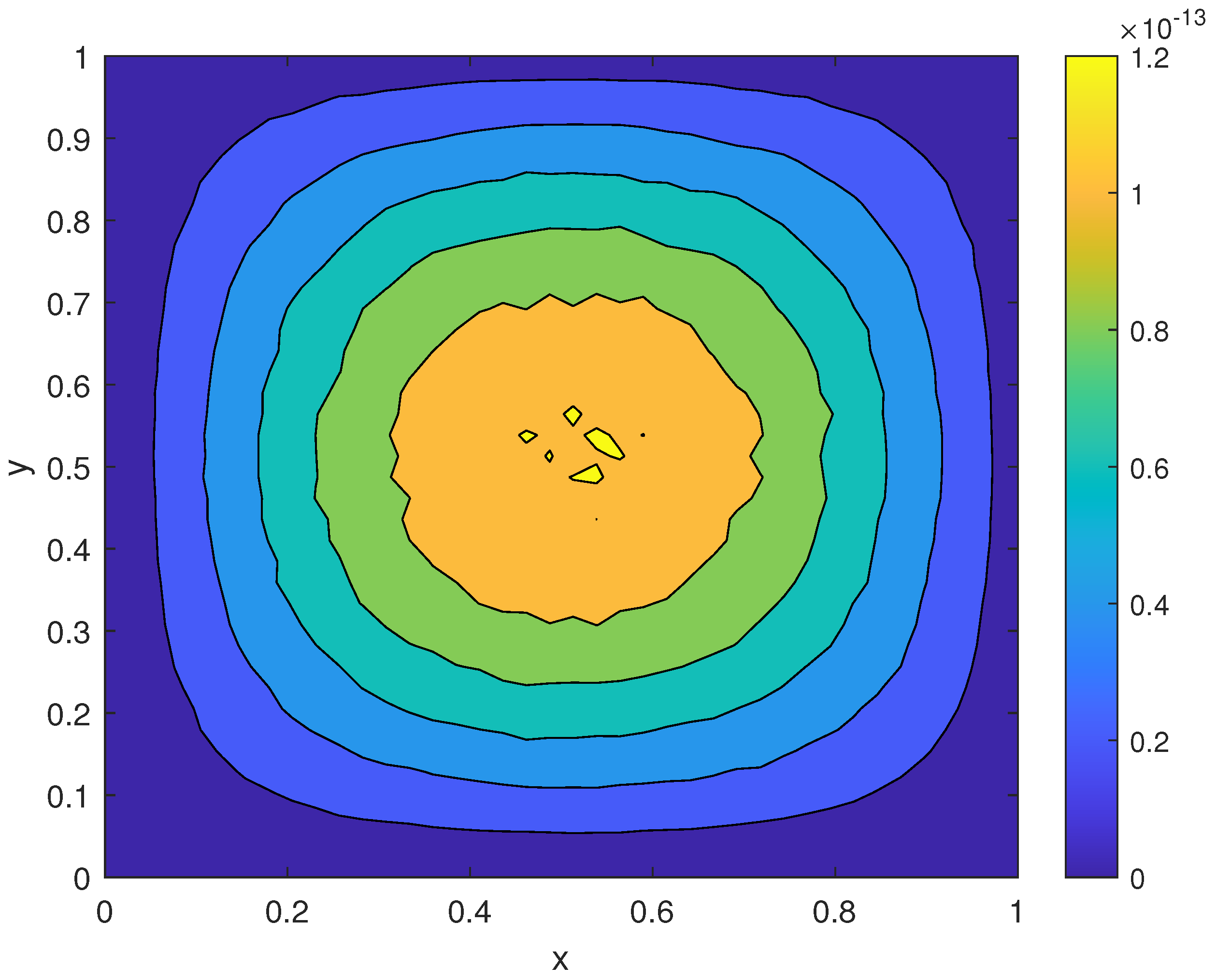 Fractalfract 07 00186 g004 Fractalfract 07 00186 g004