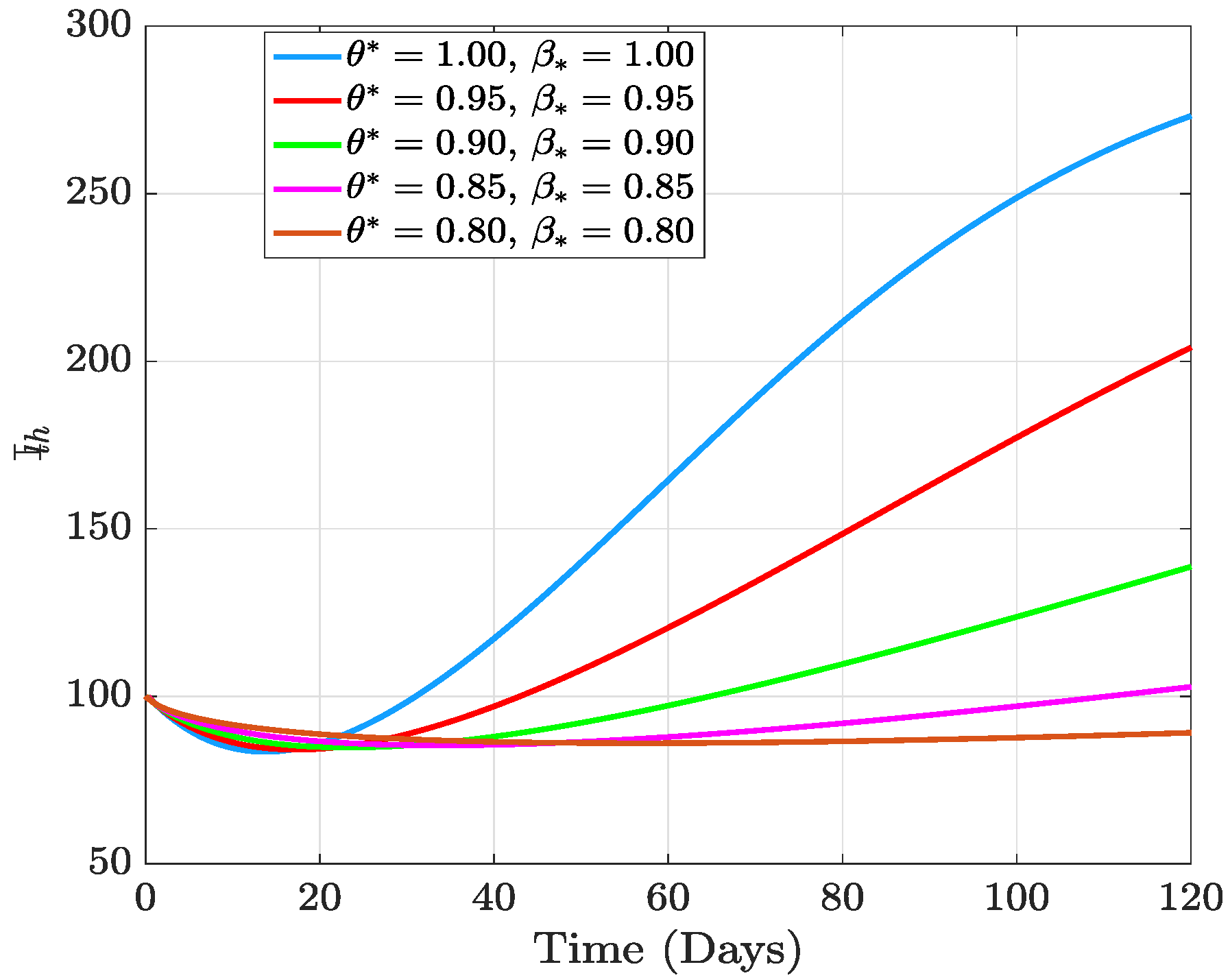 Fractalfract 07 00189 g002