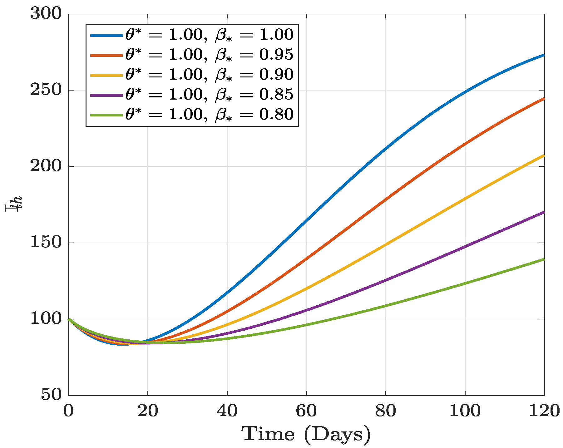 Fractalfract 07 00189 g004