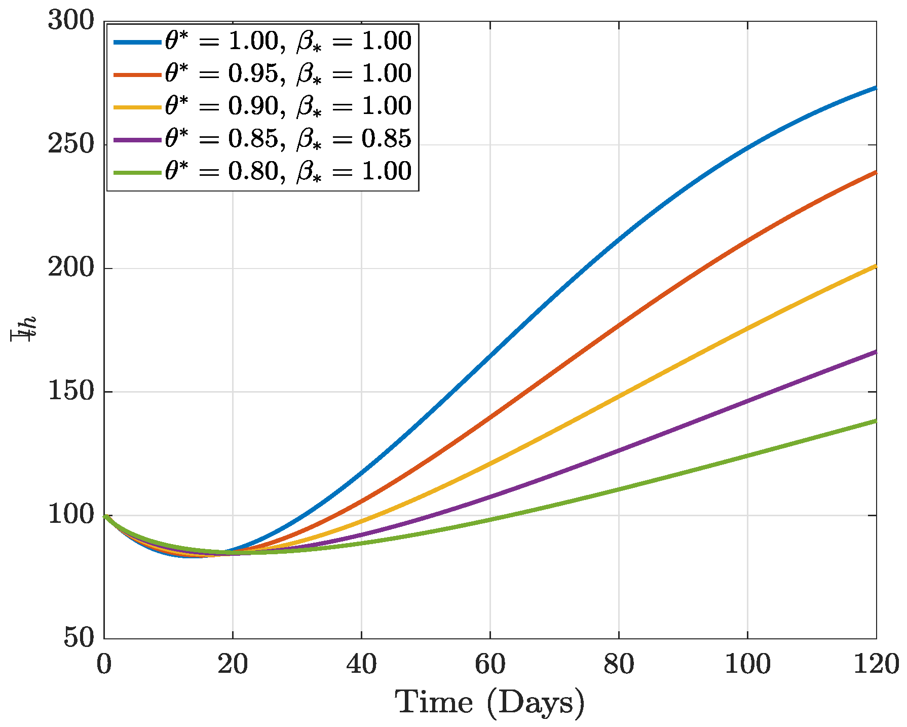 Fractalfract 07 00189 g006