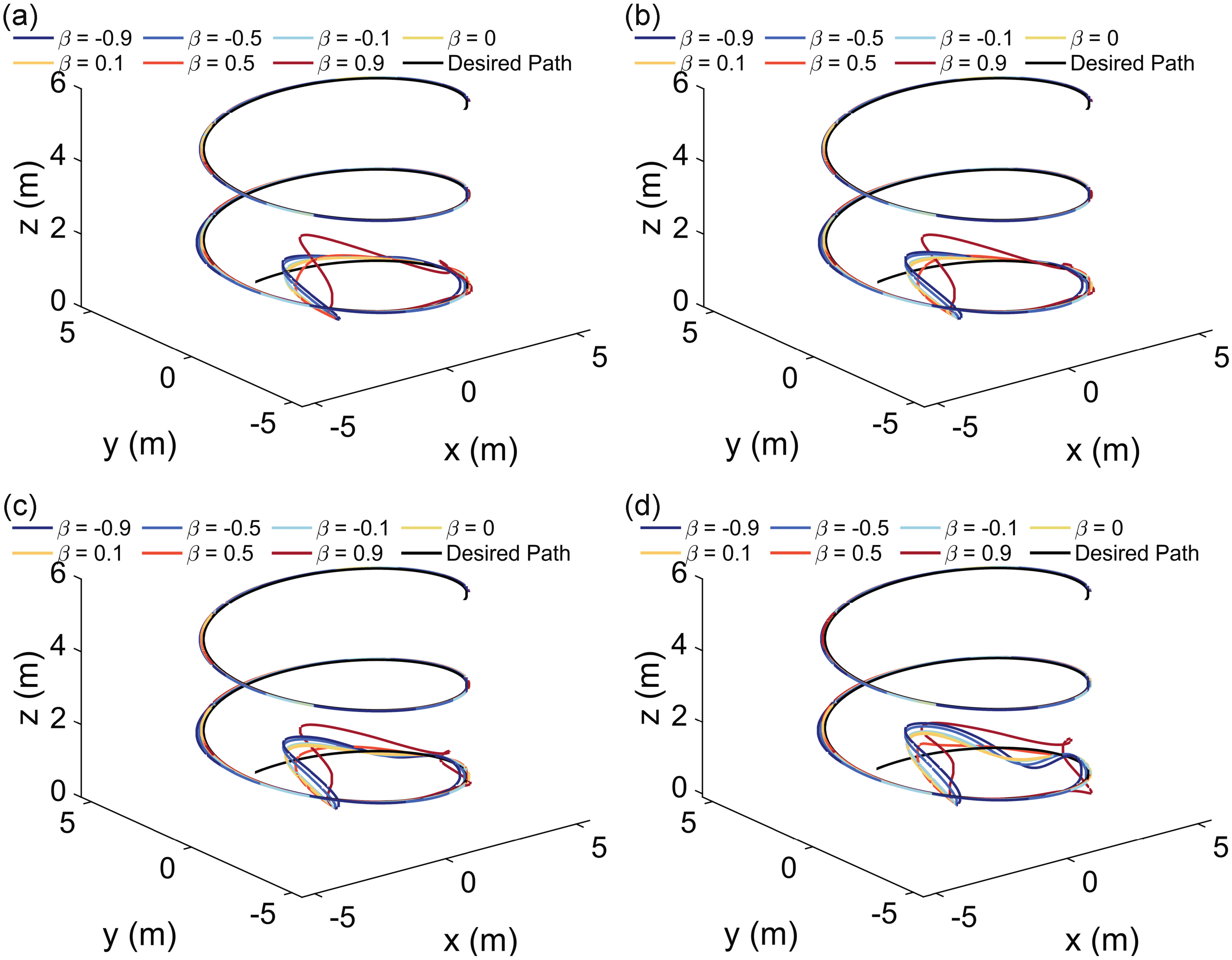 Fractalfract 07 00232 g003 Fractalfract 07 00232 g003