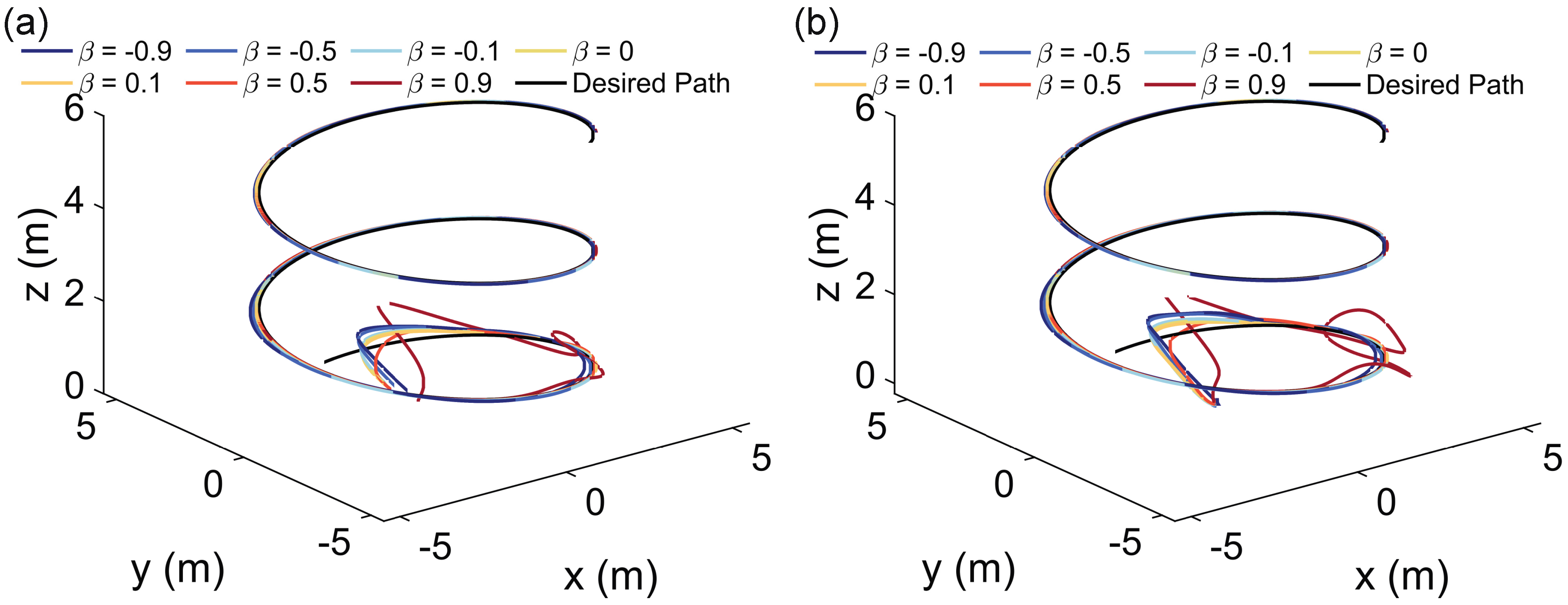 Fractalfract 07 00232 g005 Fractalfract 07 00232 g005