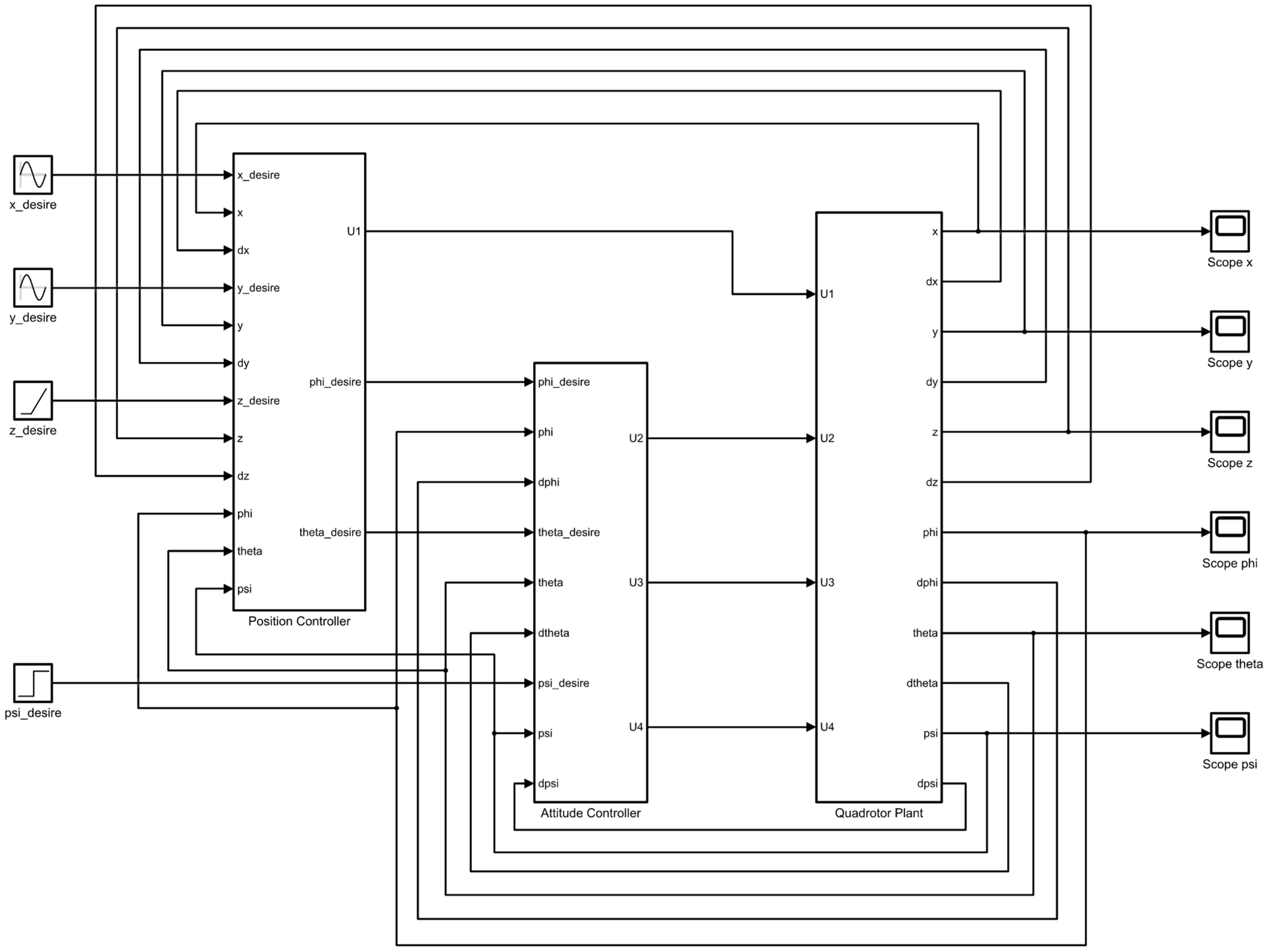 Fractalfract 07 00232 g0a1 Fractalfract 07 00232 g0a1