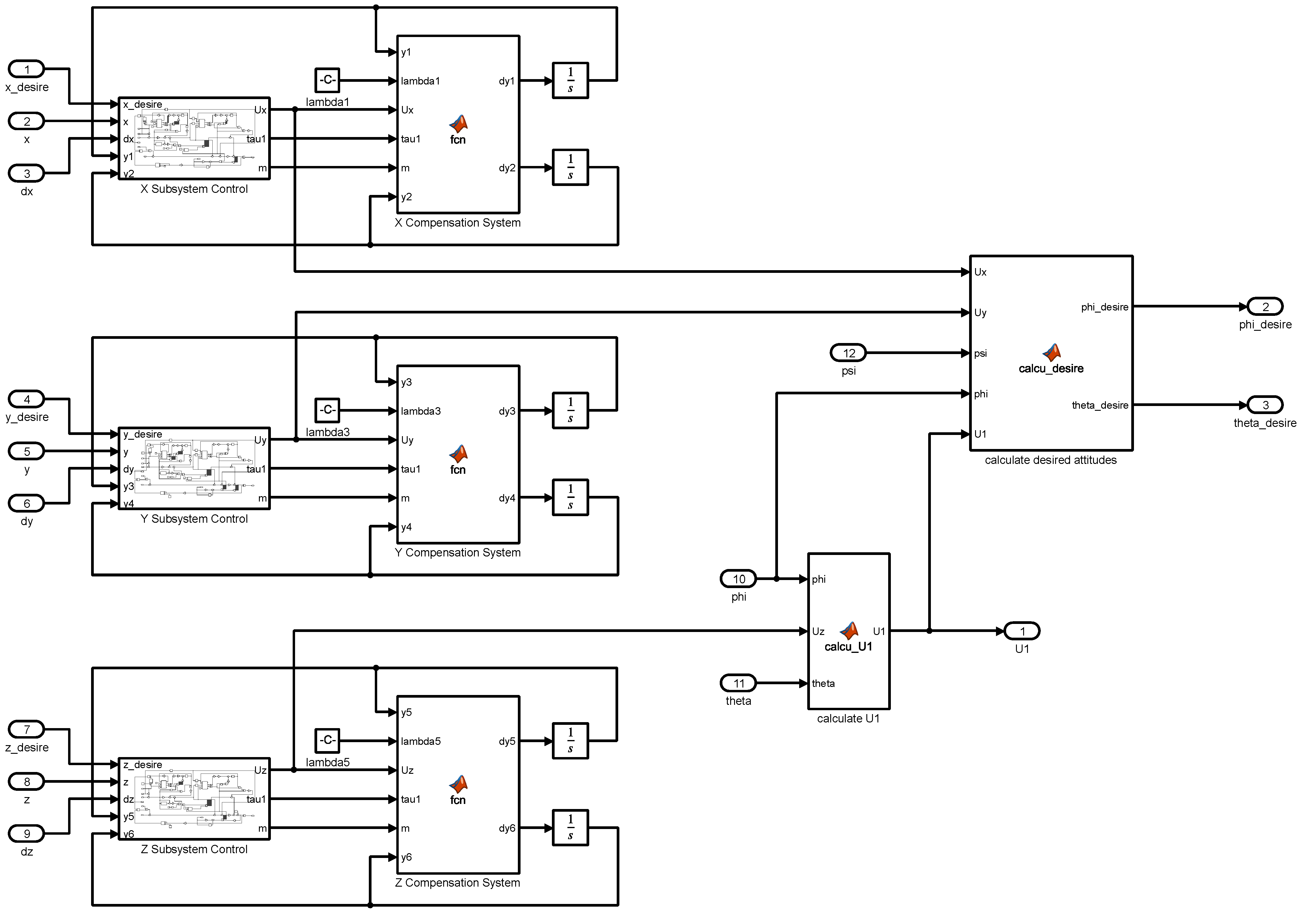 Fractalfract 07 00232 g0a2 Fractalfract 07 00232 g0a2