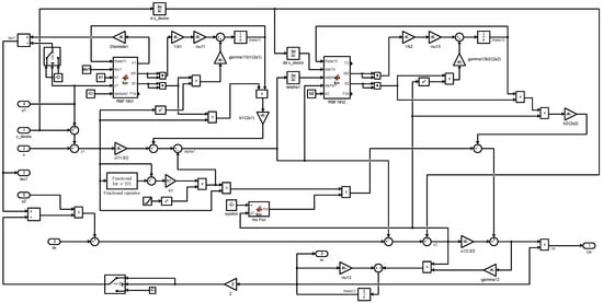 Fractalfract 07 00232 g0a3