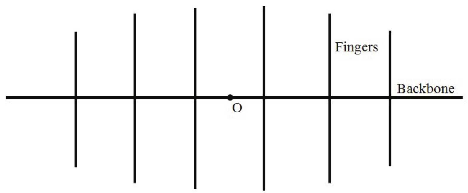 Fractalfract 07 00239 g002 Fractalfract 07 00239 g002