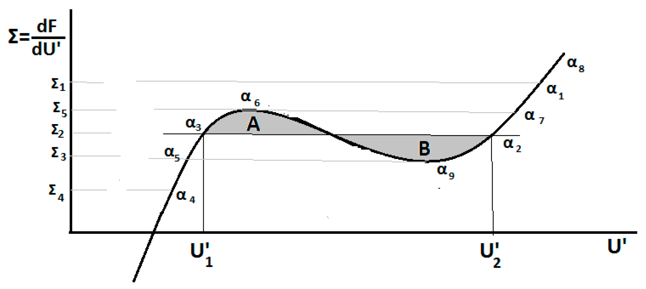 Fractalfract 07 00248 g002