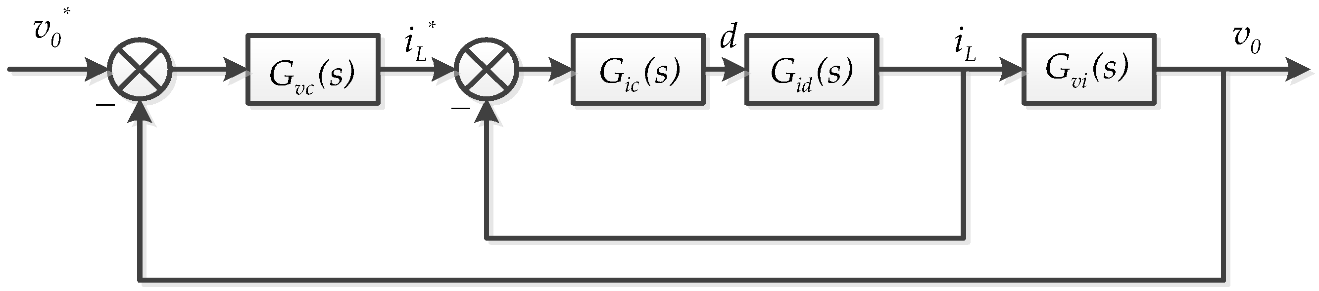 Fractalfract 07 00256 g004