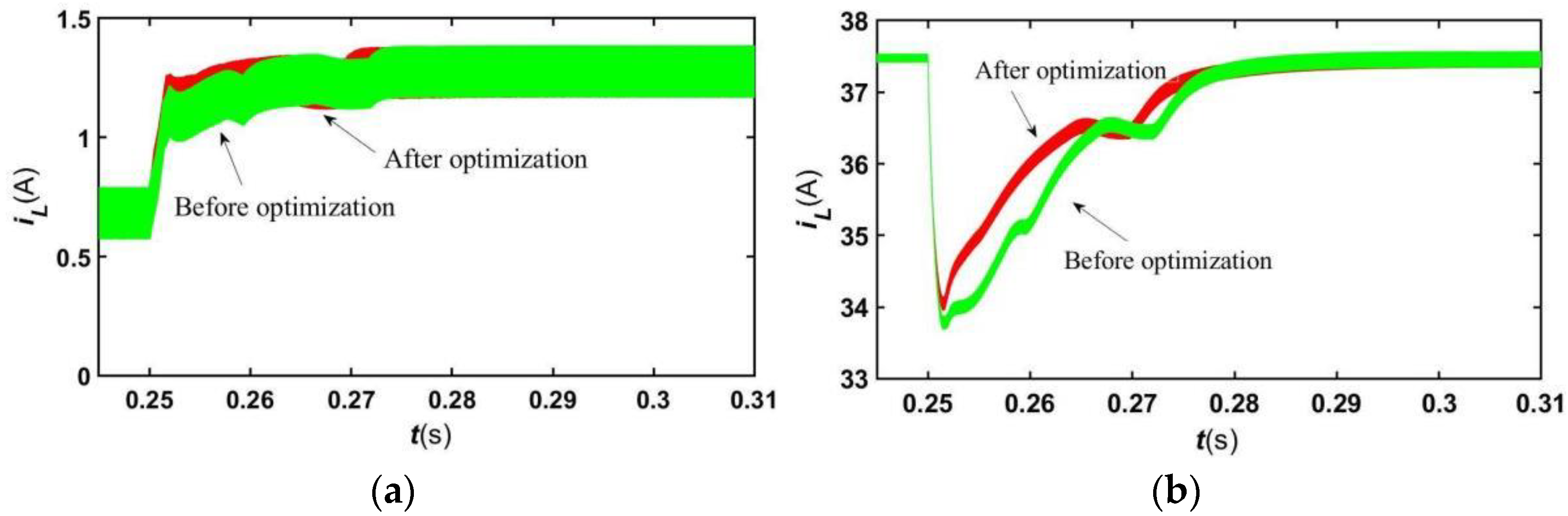 Fractalfract 07 00256 g016