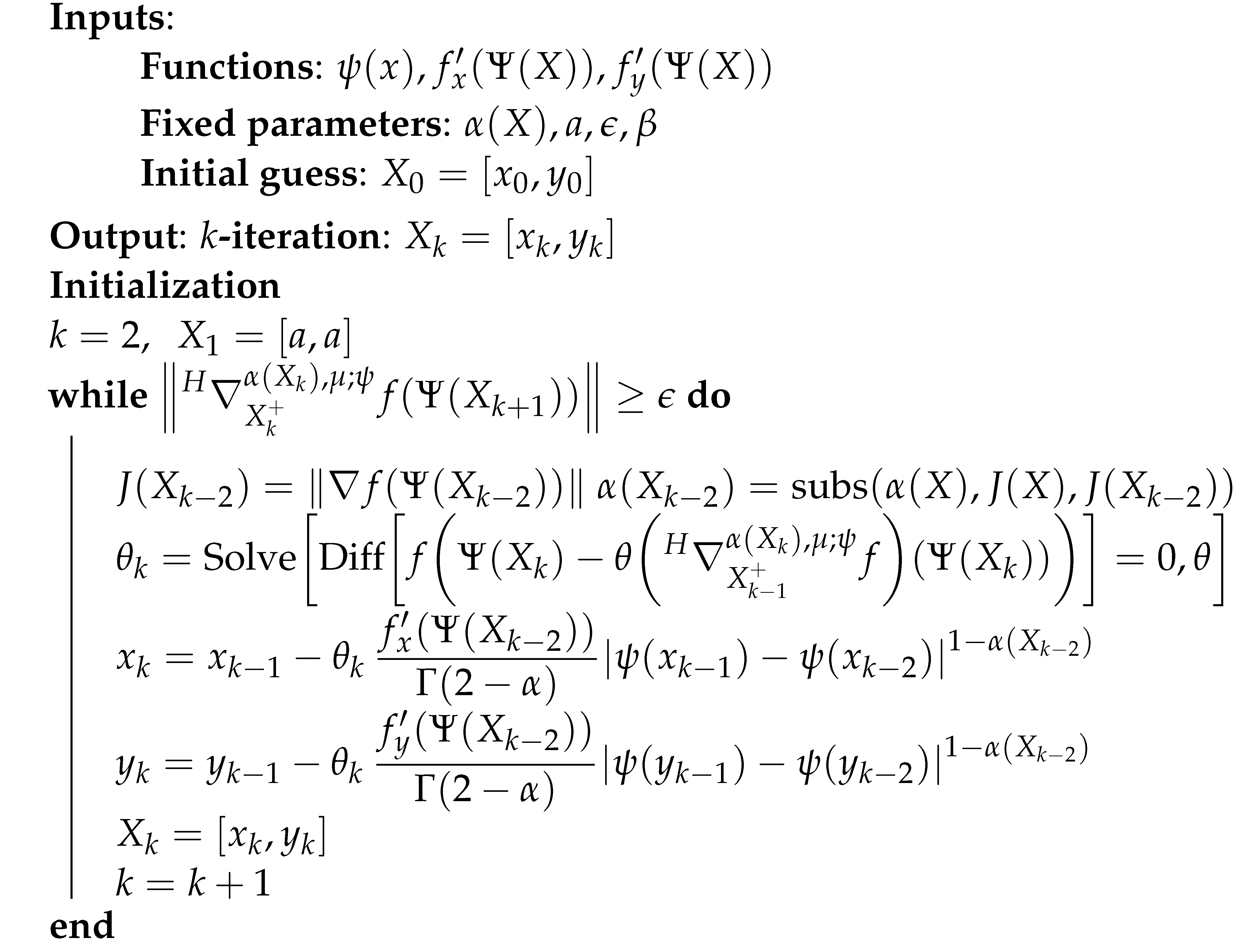 Fractalfract 07 00275 i003 Fractalfract 07 00275 i003