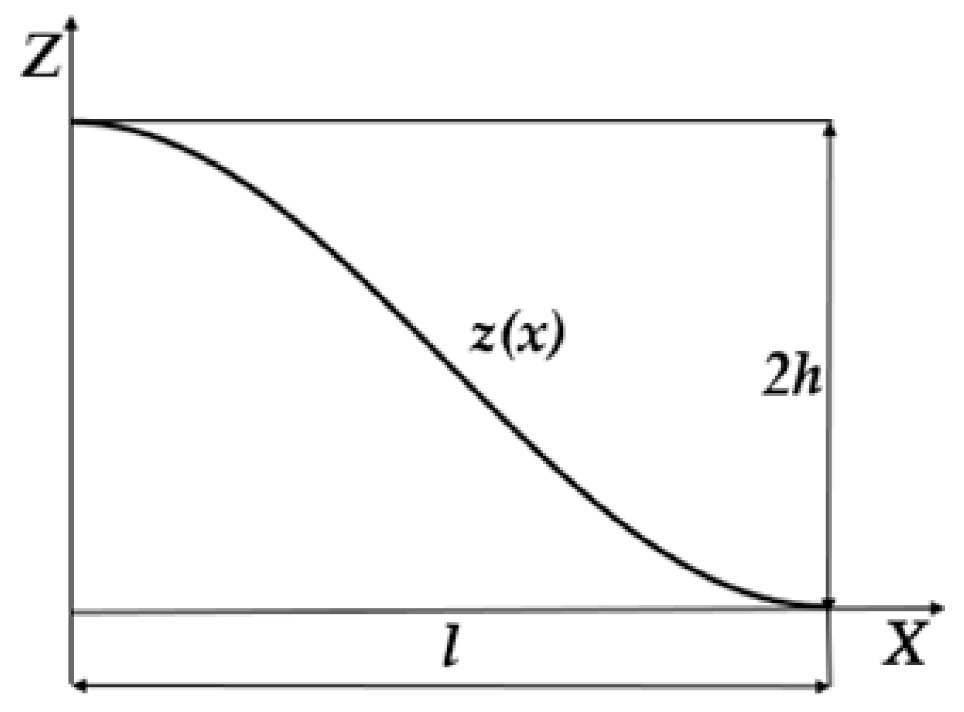 Fractalfract 07 00279 g001