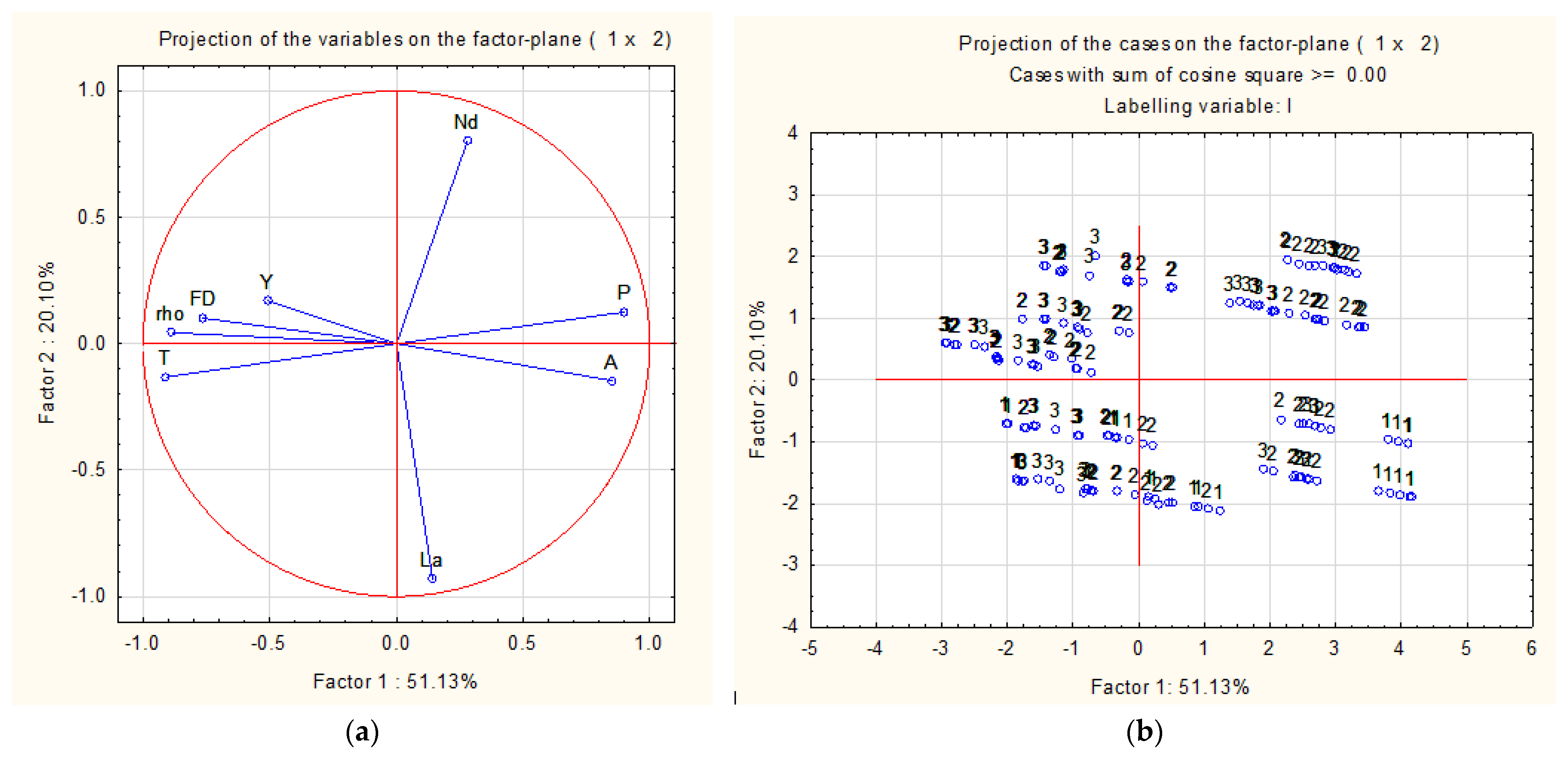 Fractalfract 07 00286 g008 Fractalfract 07 00286 g008
