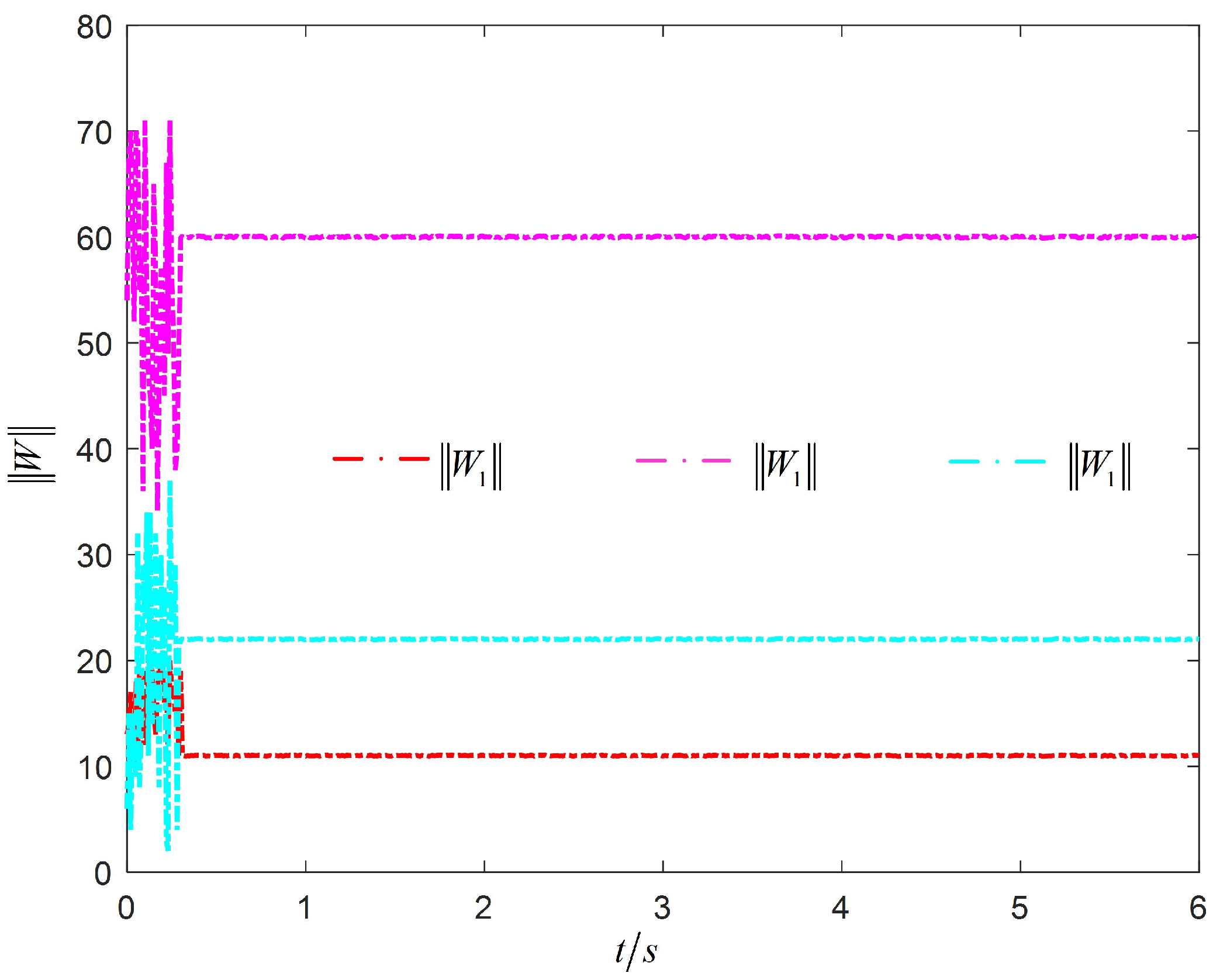 Fractalfract 07 00288 g004