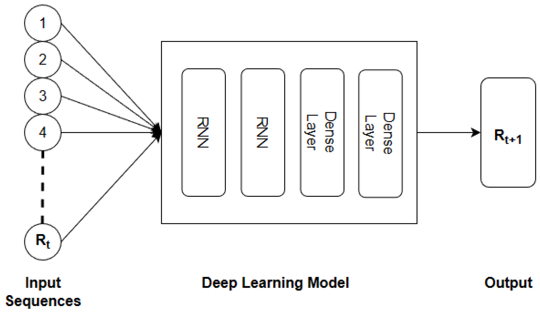 Fractalfract 07 00292 g008