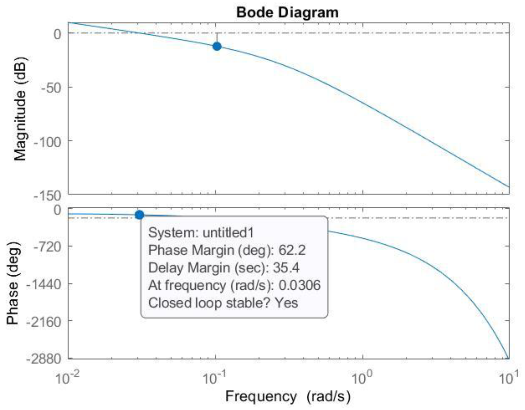 Fractalfract 07 00305 g004