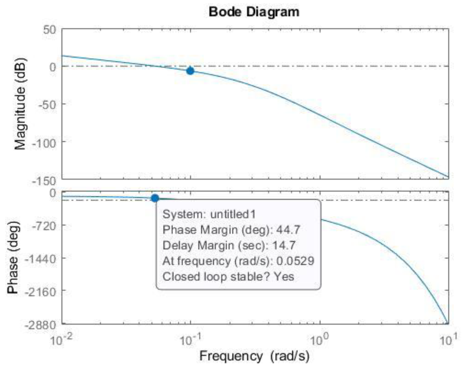 Fractalfract 07 00305 g006