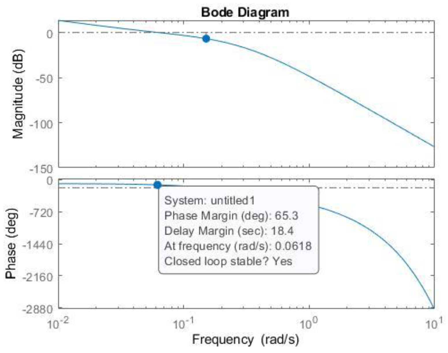 Fractalfract 07 00305 g007