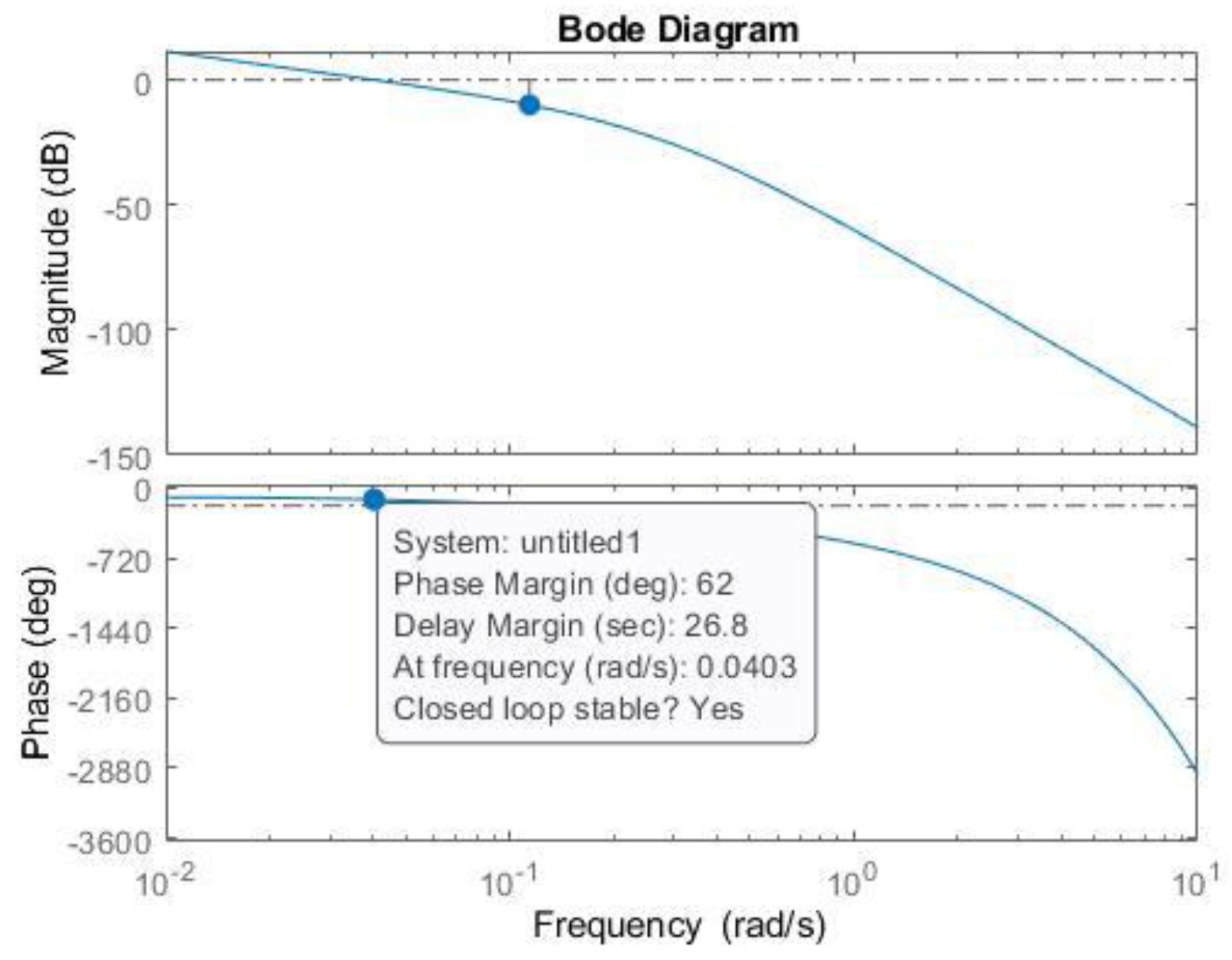 Fractalfract 07 00305 g008