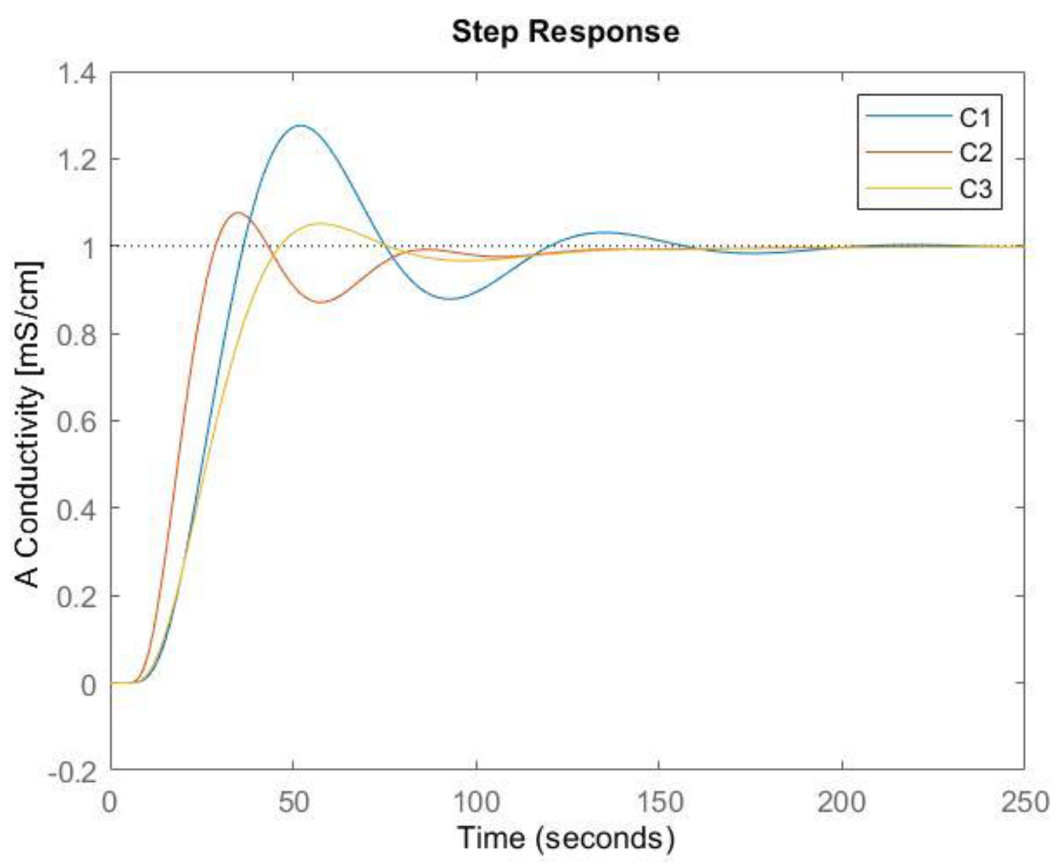 Fractalfract 07 00305 g009
