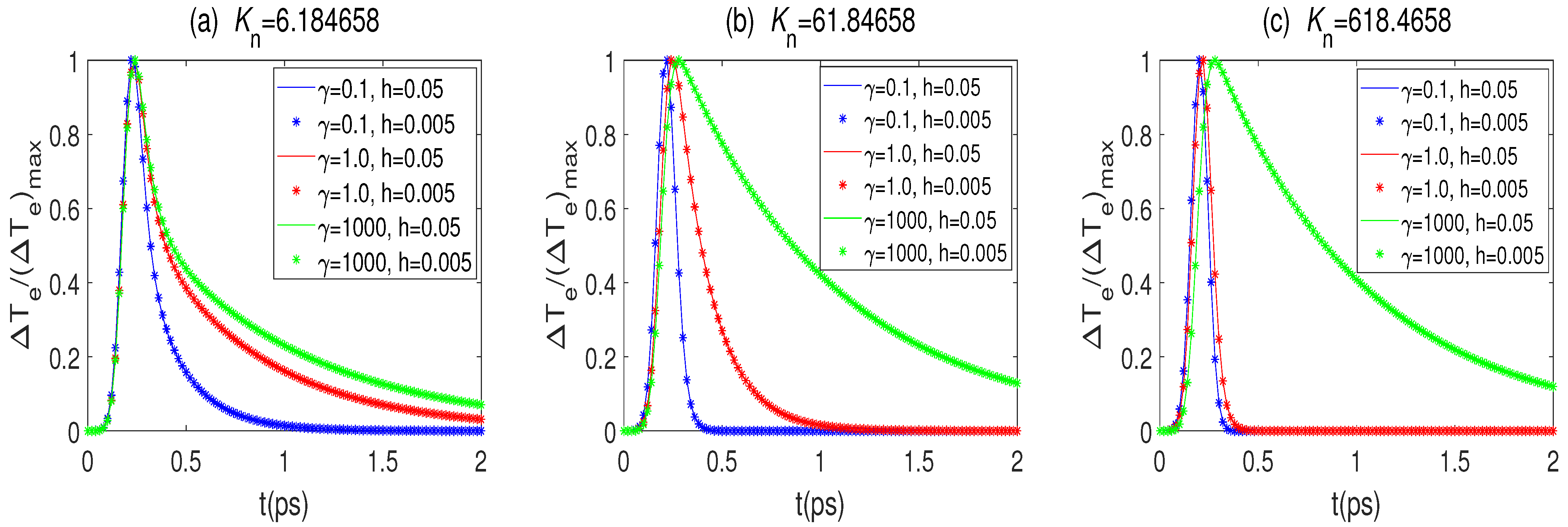 Fractalfract 07 00319 g001 Fractalfract 07 00319 g001
