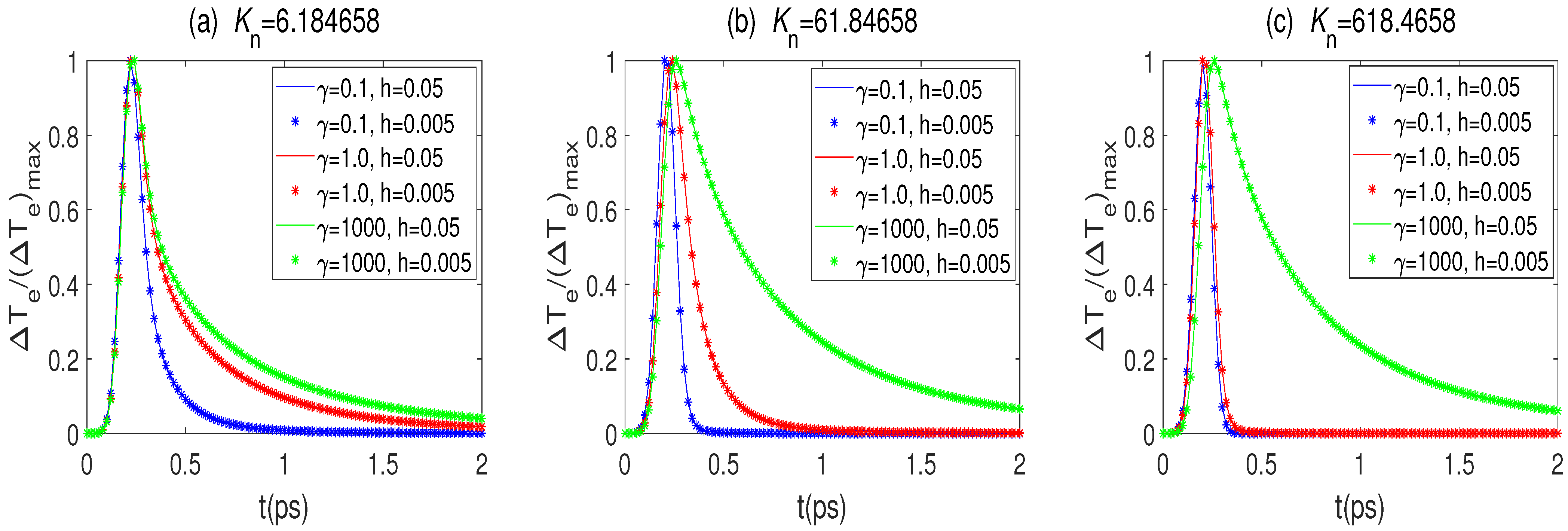 Fractalfract 07 00319 g002 Fractalfract 07 00319 g002