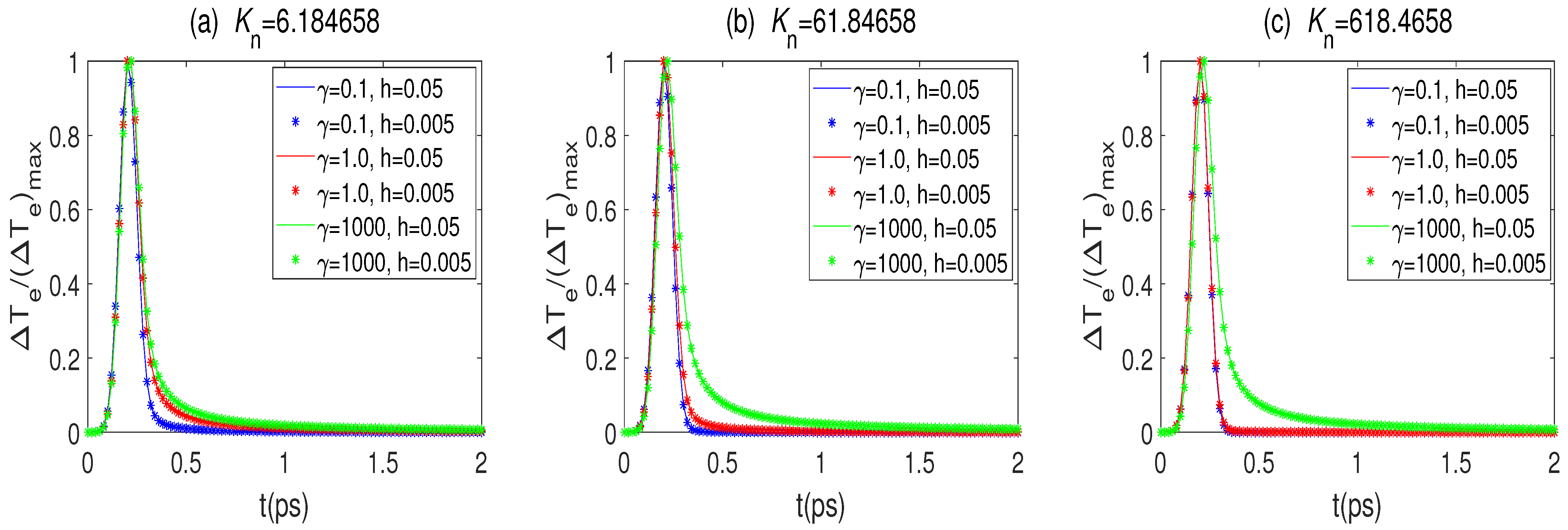 Fractalfract 07 00319 g003 Fractalfract 07 00319 g003
