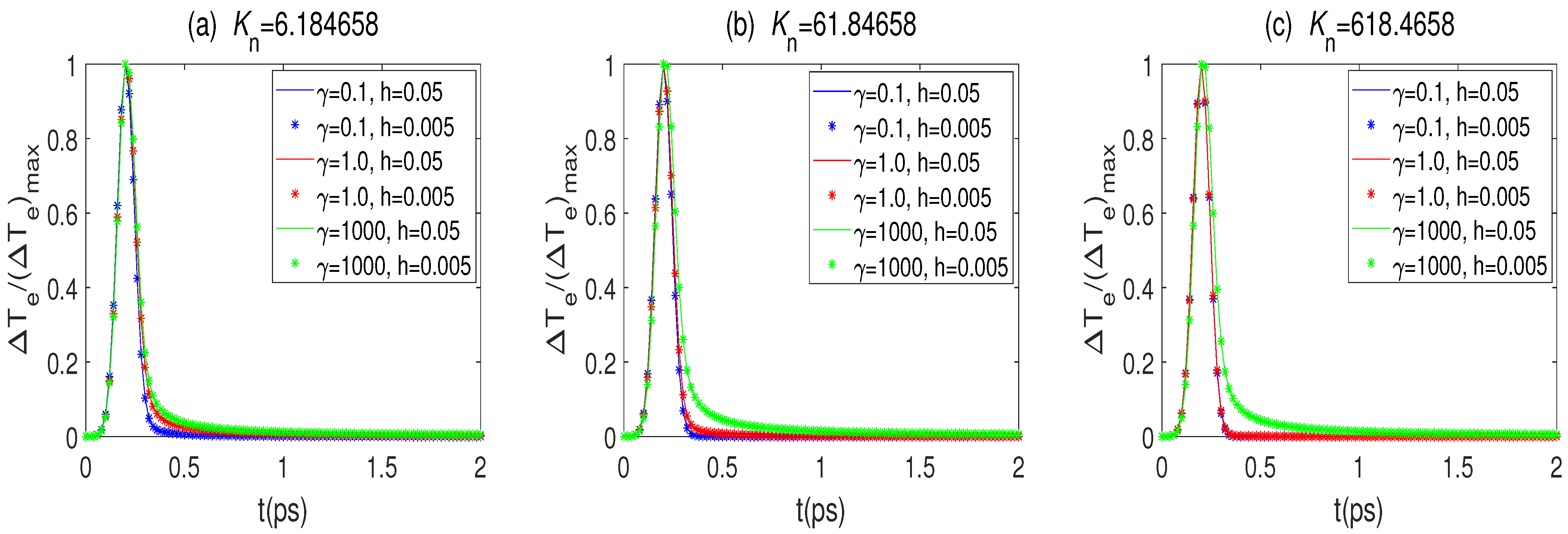 Fractalfract 07 00319 g008 Fractalfract 07 00319 g008
