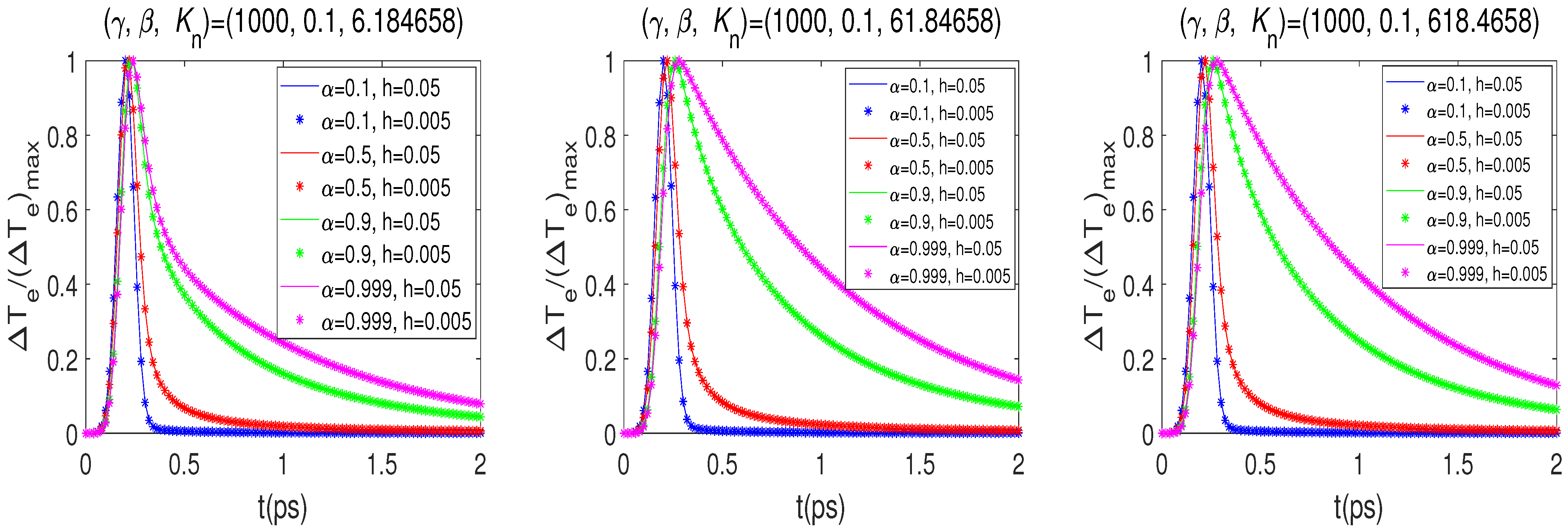 Fractalfract 07 00319 g011 Fractalfract 07 00319 g011
