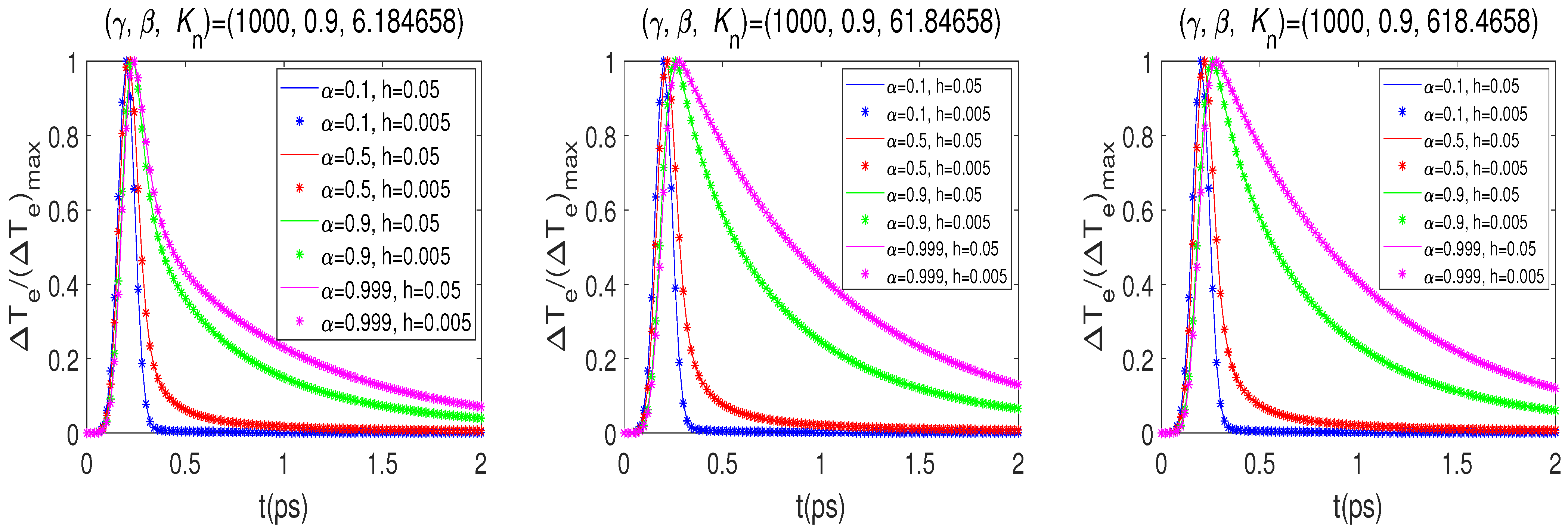 Fractalfract 07 00319 g012 Fractalfract 07 00319 g012