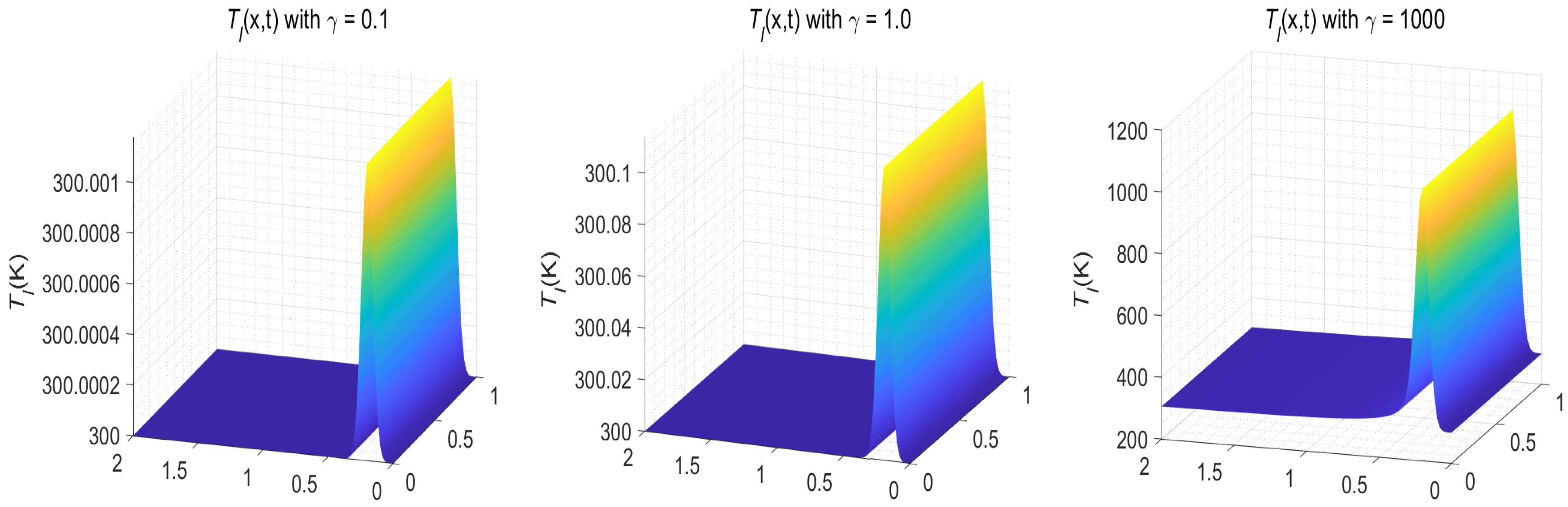Fractalfract 07 00319 g024 Fractalfract 07 00319 g024