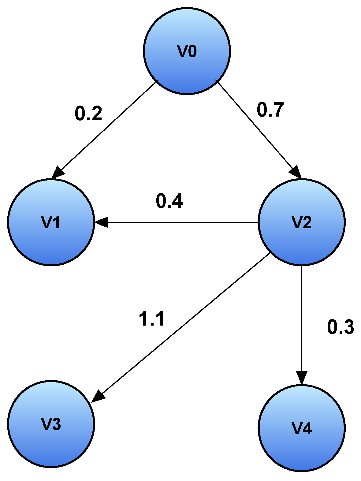 Fractalfract 07 00322 g006
