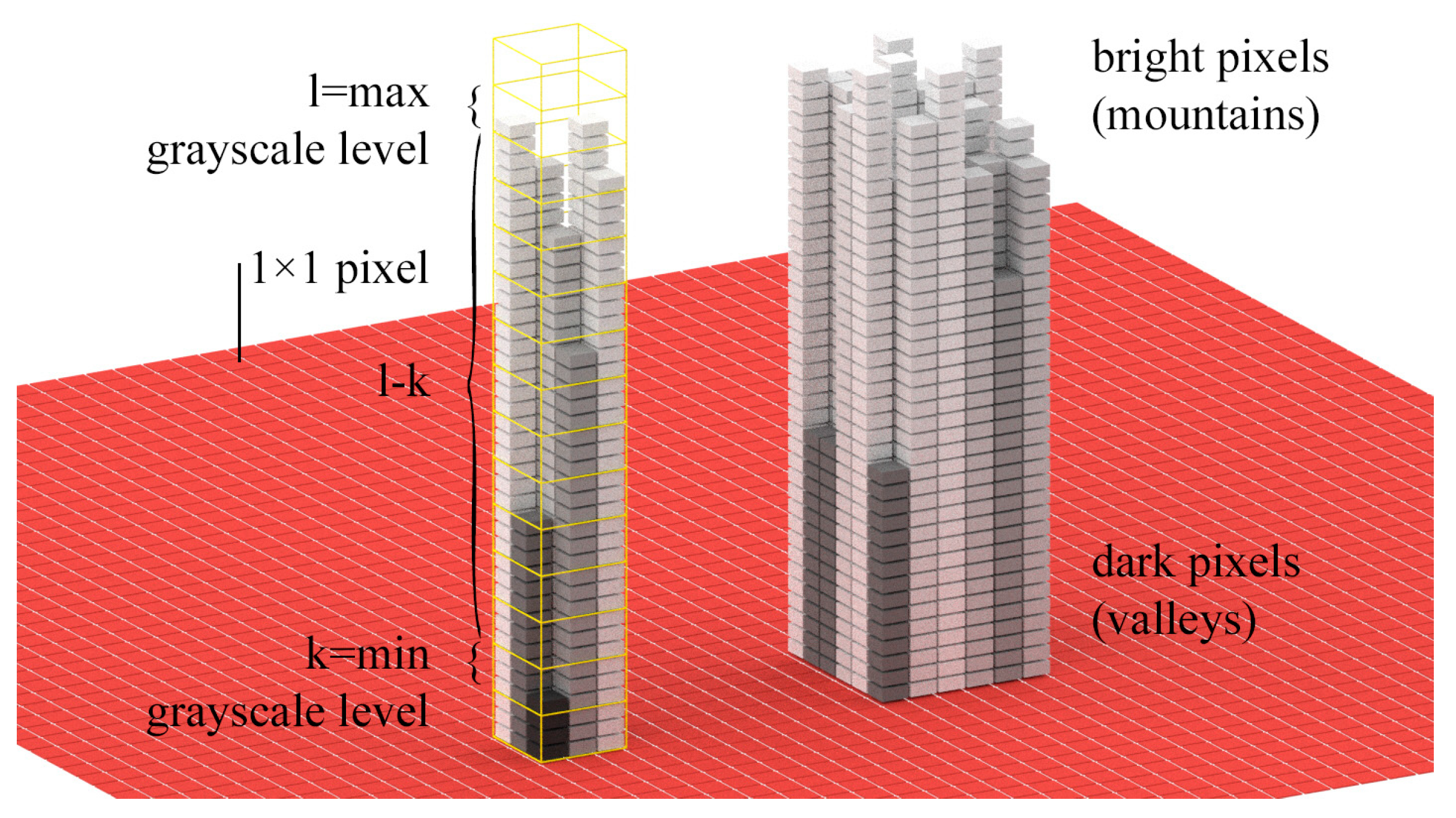 Fractalfract 07 00327 g004