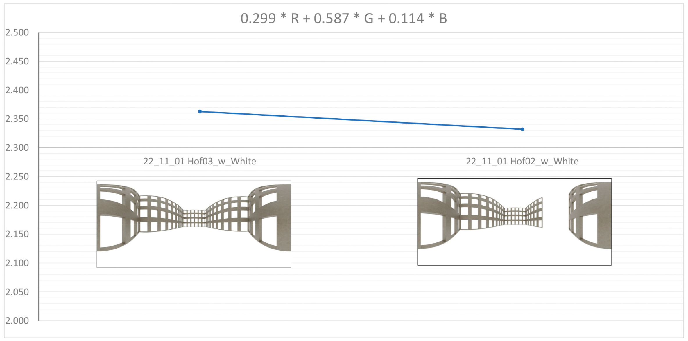Fractalfract 07 00327 g009