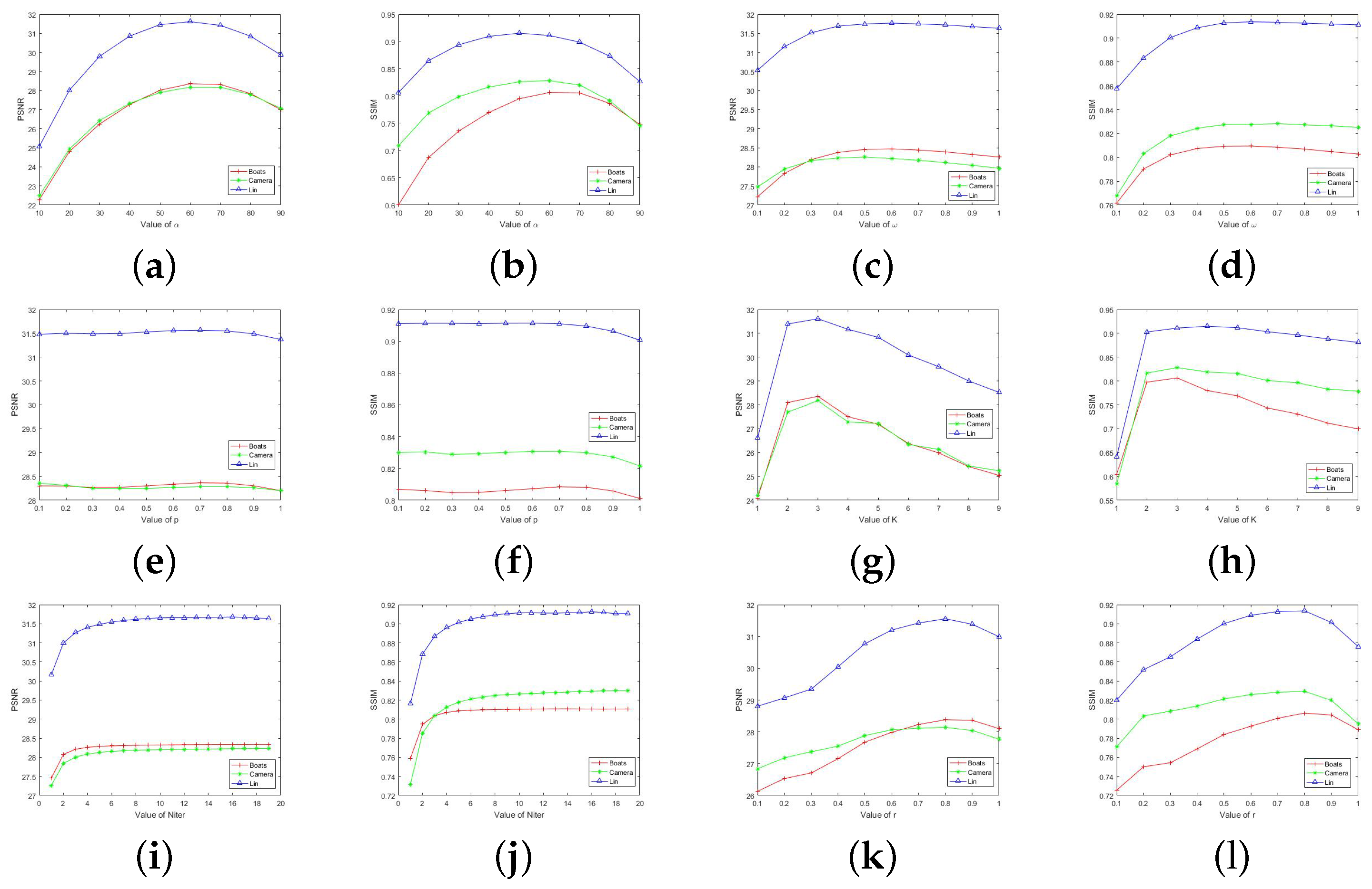 Fractalfract 07 00336 g002