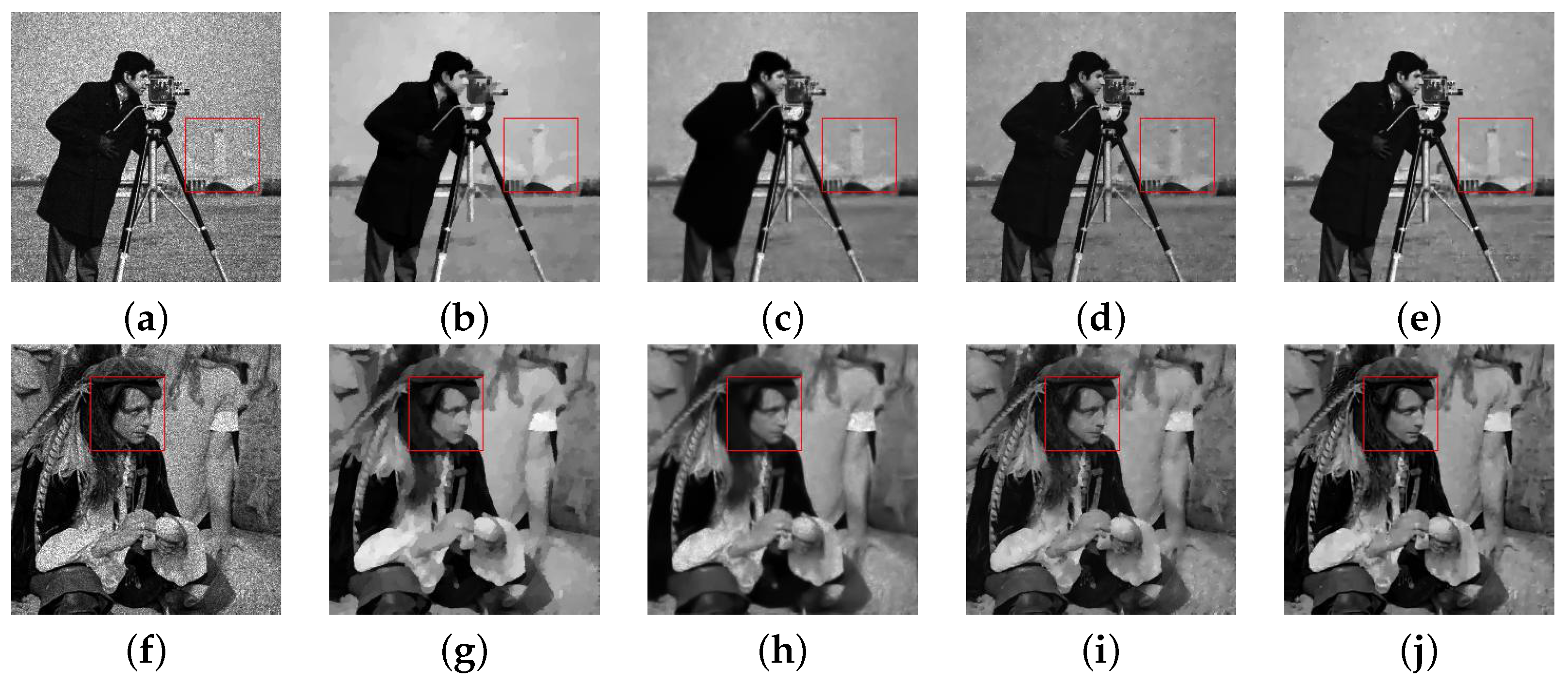 Fractalfract 07 00336 g003