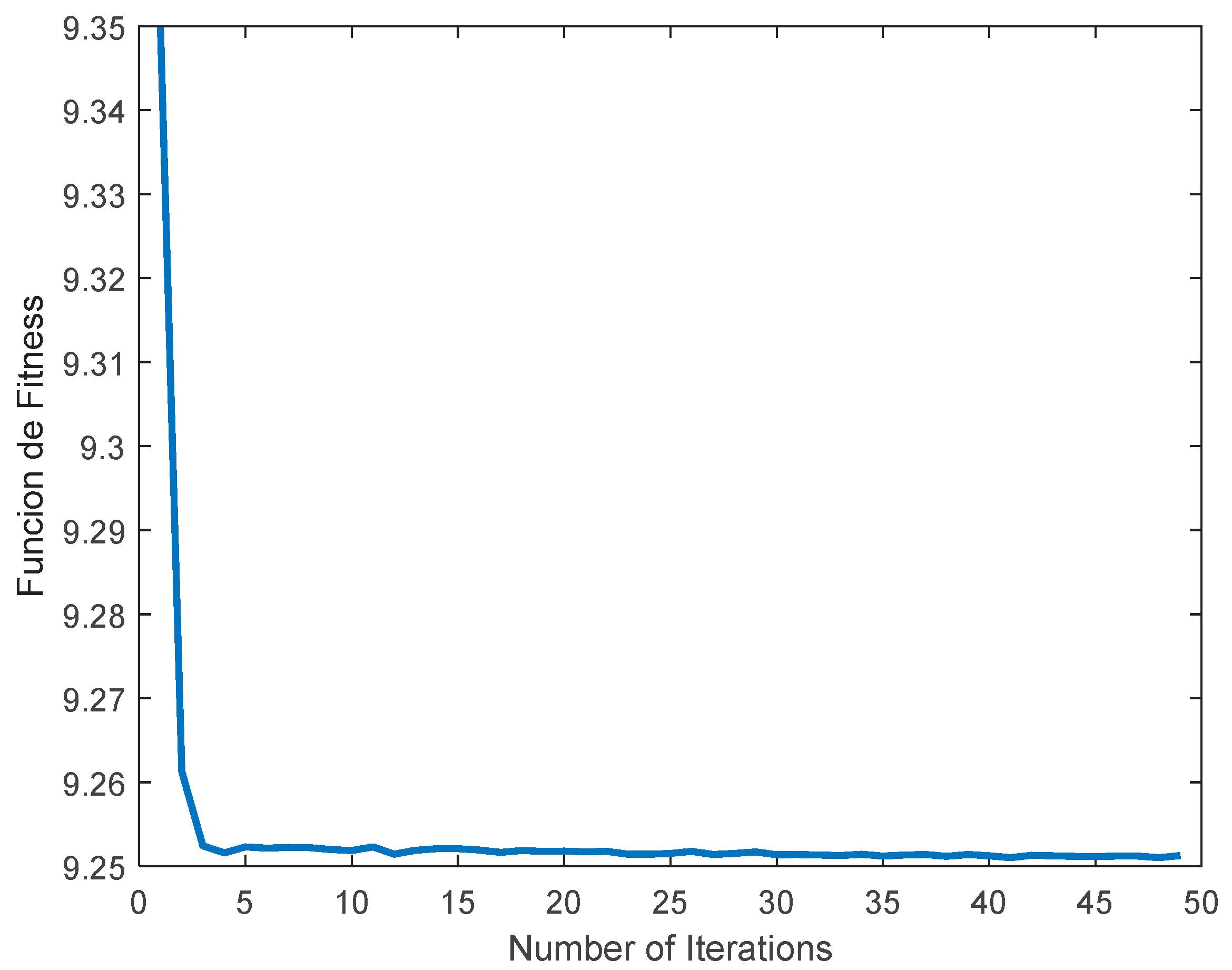 Fractalfract 07 00342 g010