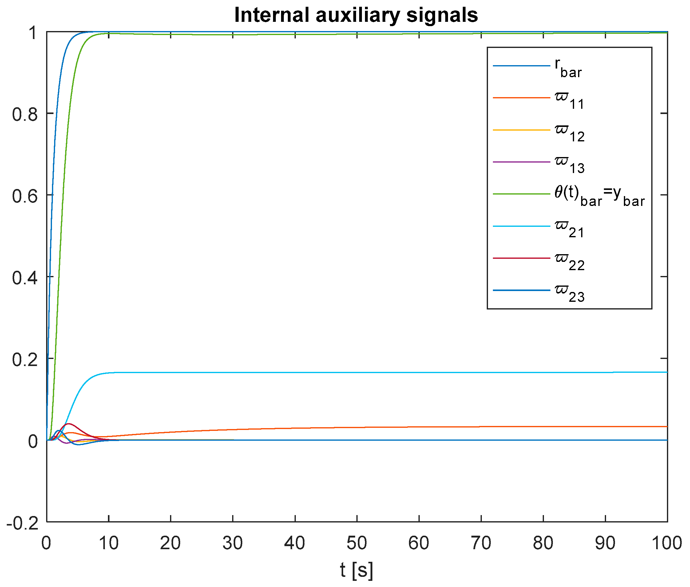 Fractalfract 07 00342 g018