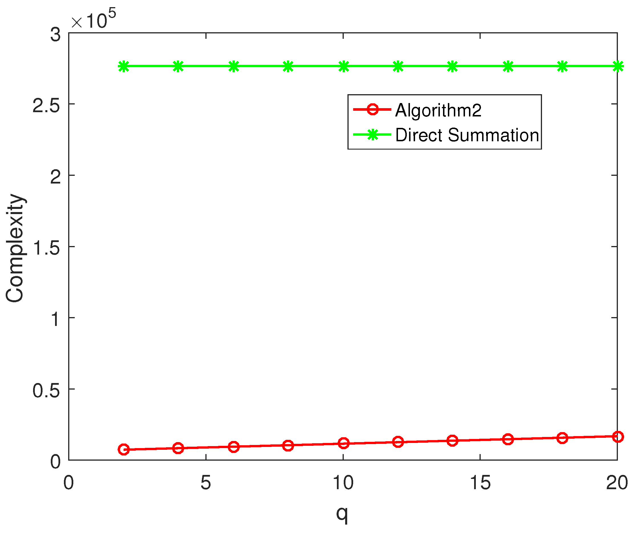 Fractalfract 07 00353 g002