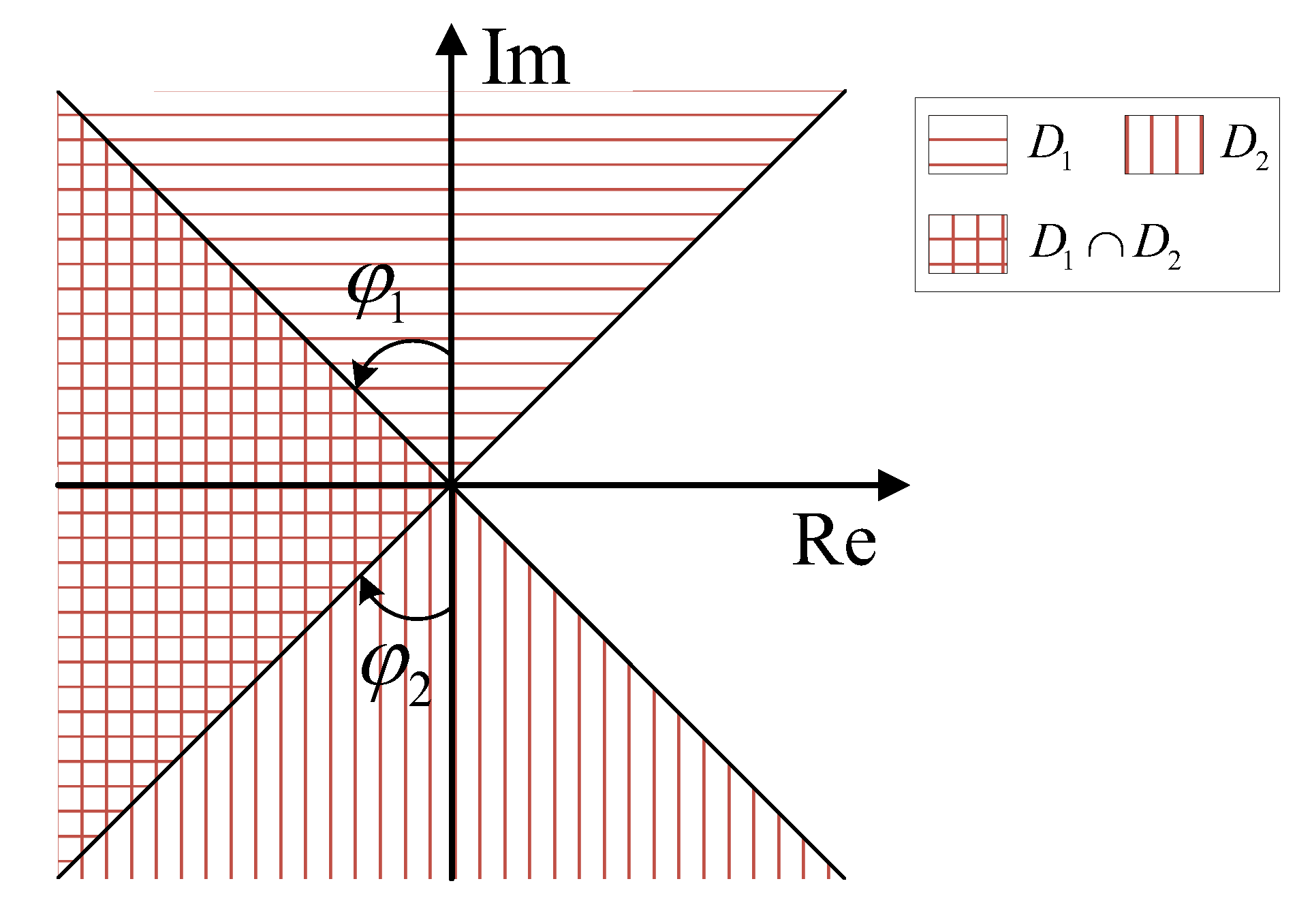 Fractalfract 07 00363 g001