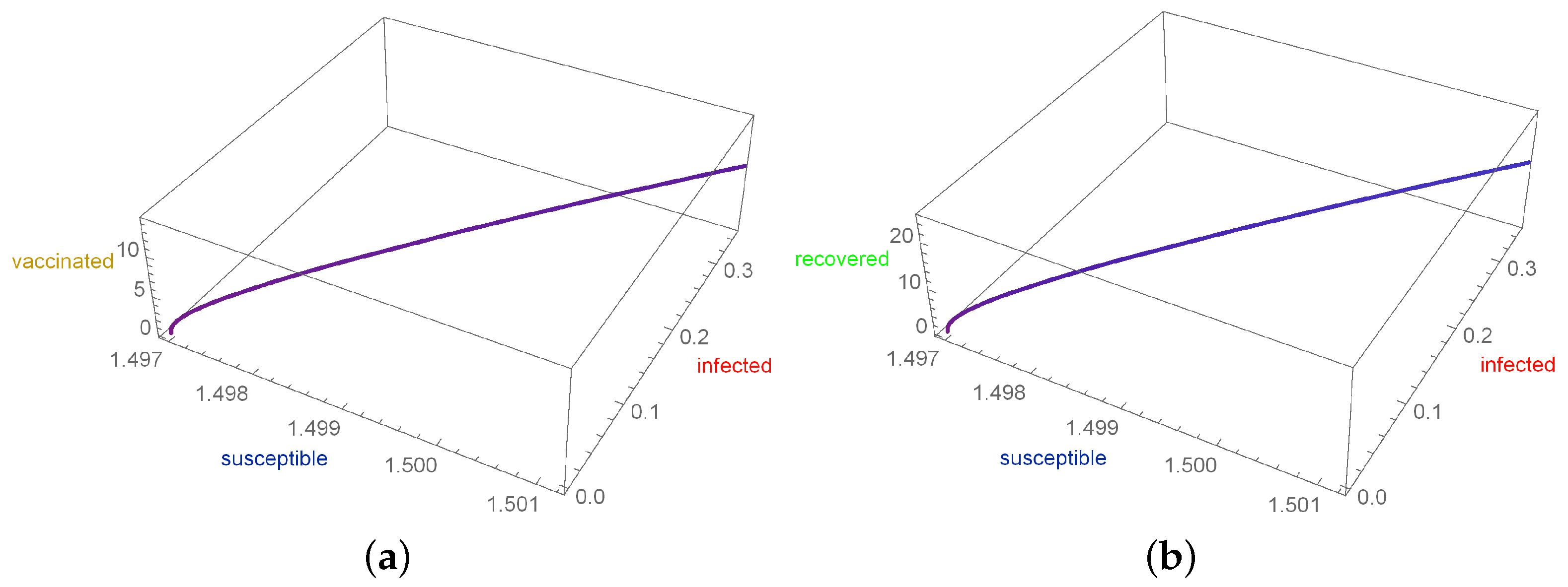 Fractalfract 07 00407 g010