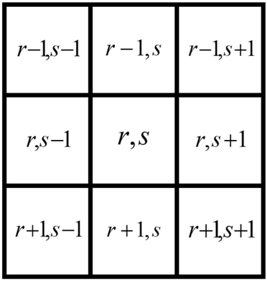 Fractalfract 07 00420 g001